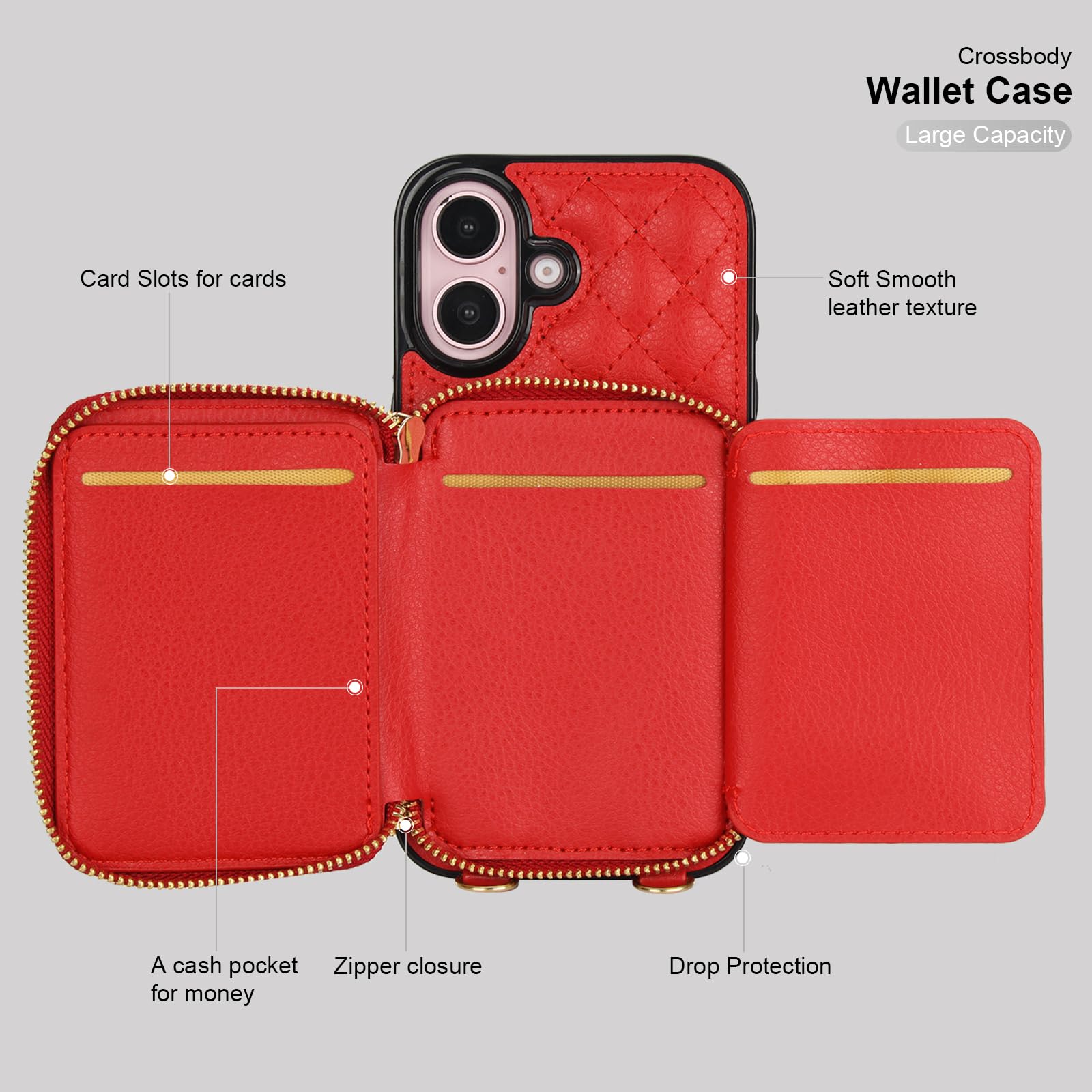 Foto 8 pulgar | Funda Tipo Cartera Tipo Bandolera Bocasal Para Iphone 16 De 6,1 Pulgadas Con Rfid, Color Rojo - Venta Internacional.