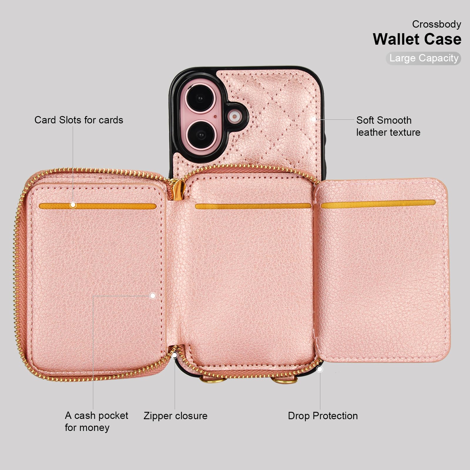 Foto 8 pulgar | Funda Tipo Cartera Tipo Bandolera Bocasal Para Iphone 16 De 6,1 Pulgadas Con Rfid Rose - Venta Internacional.