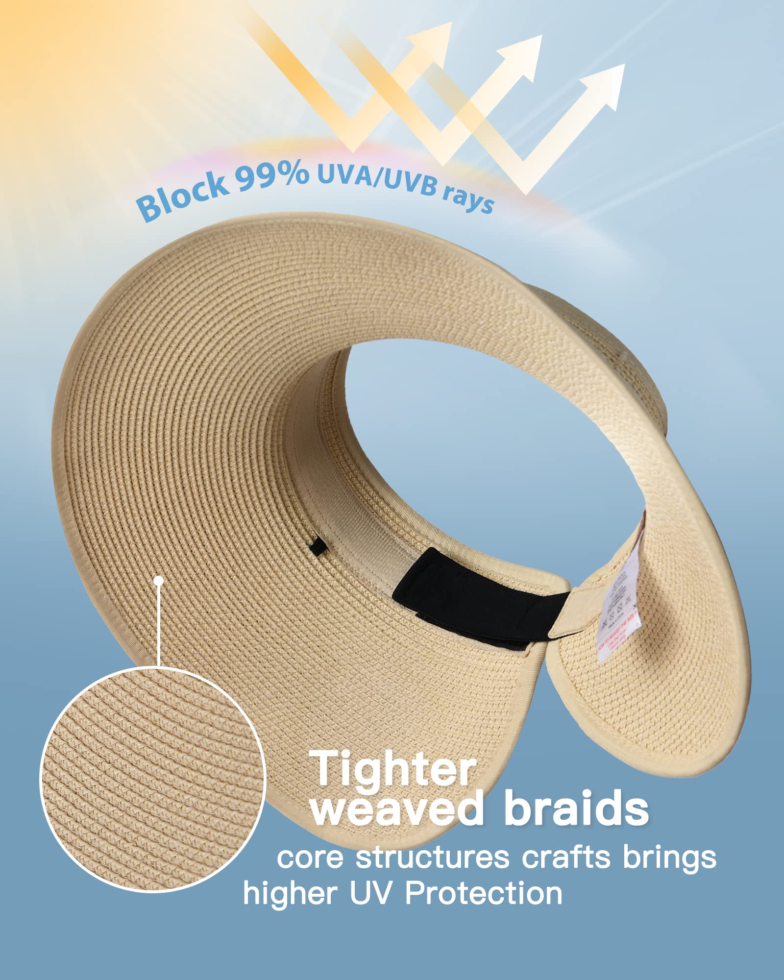 Foto 3 pulgar | Sombrero Con Visera Solar Furtalk Para Mujer, Paja, Ala Ancha, Beige - Venta Internacional.