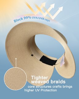 Foto 2 | Sombrero Con Visera Solar Furtalk Para Mujer, Paja, Ala Ancha, Beige - Venta Internacional.