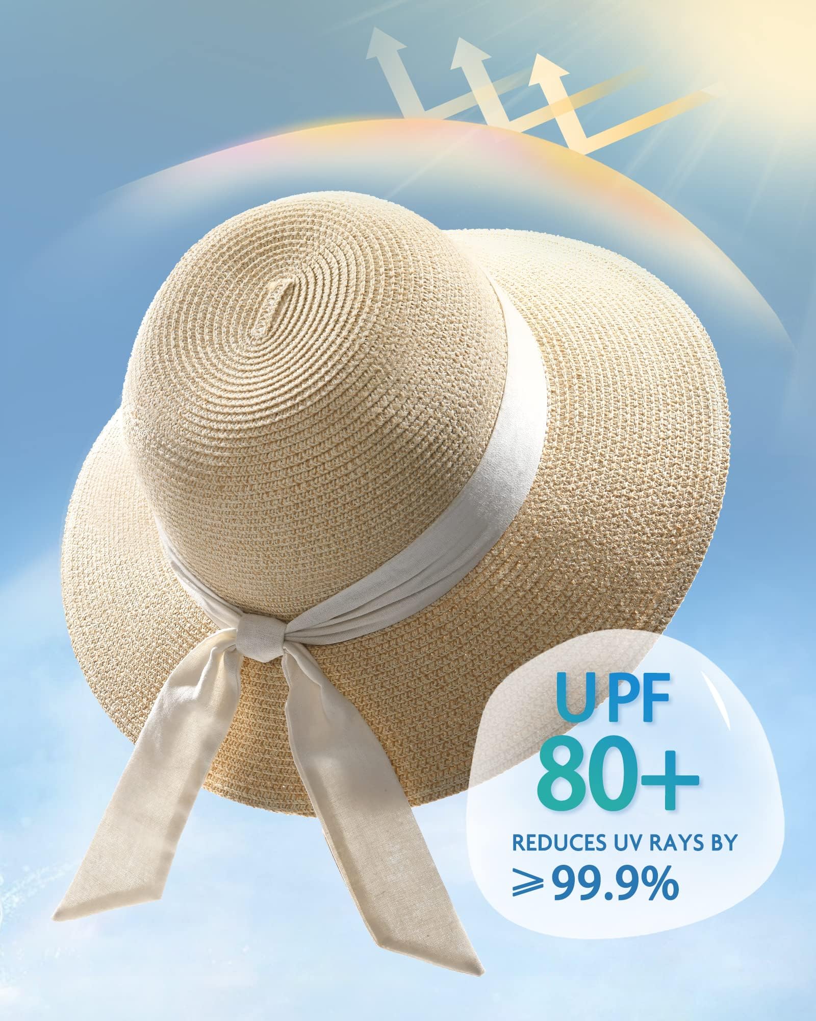 Foto 3 pulgar | Sombrero de Paja de Mujer Furtalk UV UPF 80+ Plegable - Venta Internacional