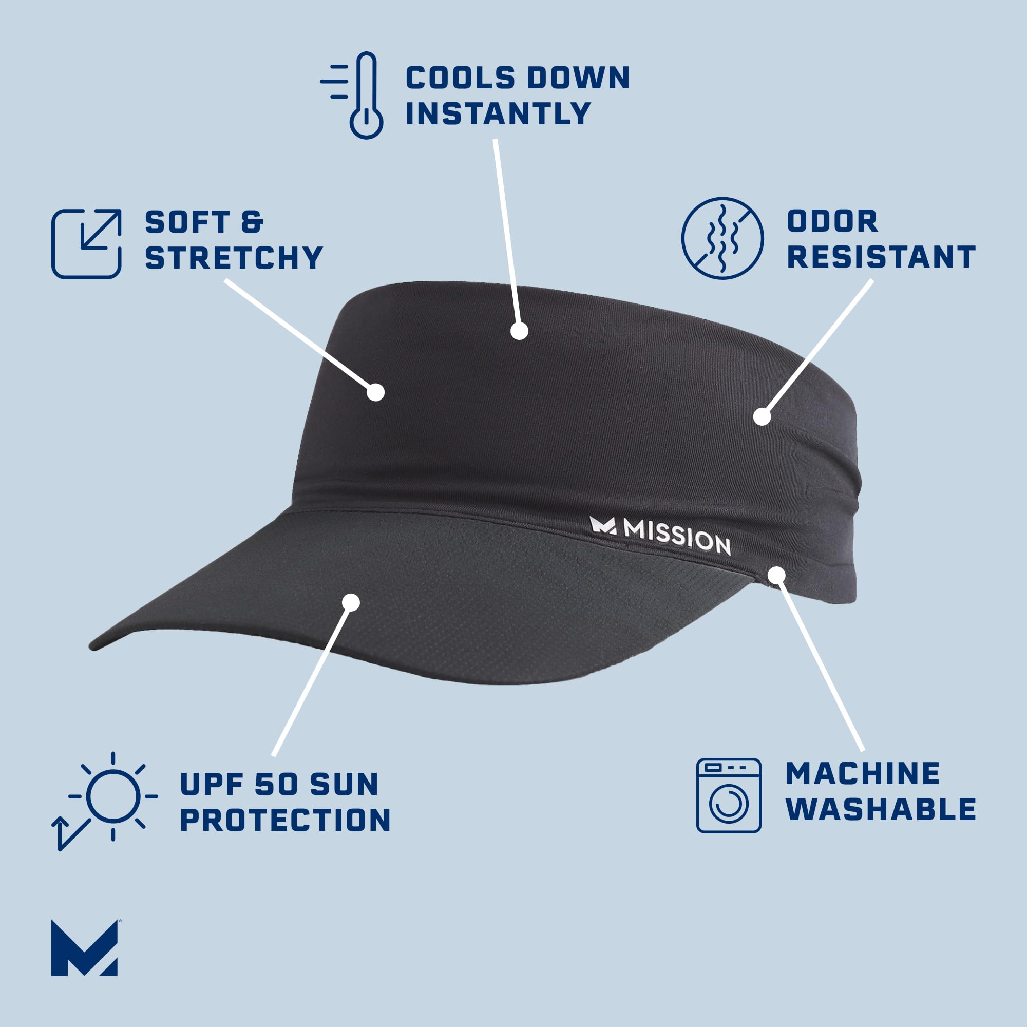 Foto 2 | Visor Refrigerante Mission  Negro  Unisex  Ligero  Upf 50 - Venta Internacional.