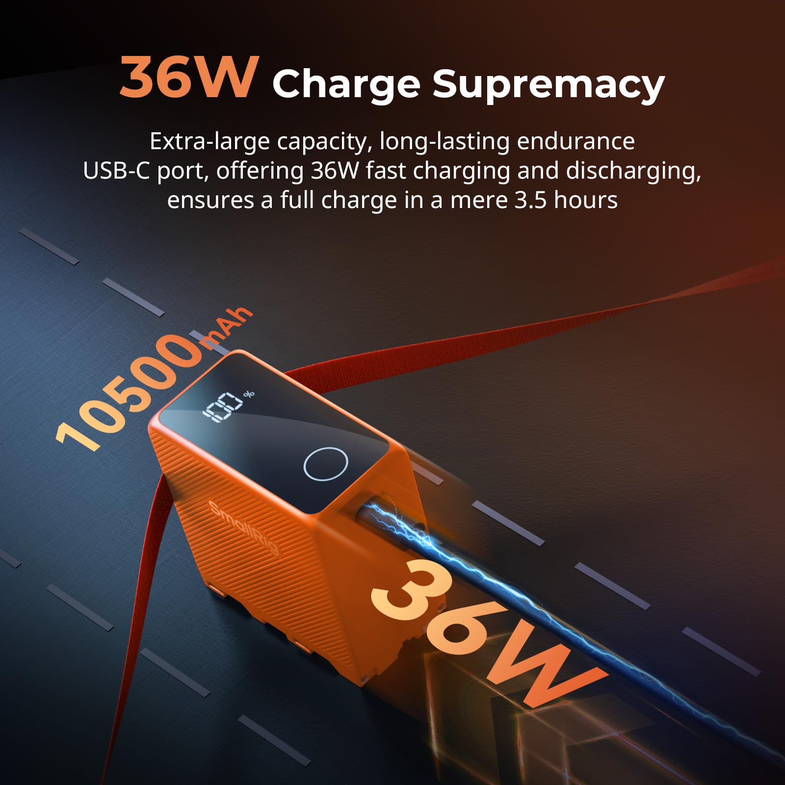 Foto 2 | Batería De Cámara Smallrig Np-f970 10500 Mah Para Sony Con Oled - Venta Internacional.