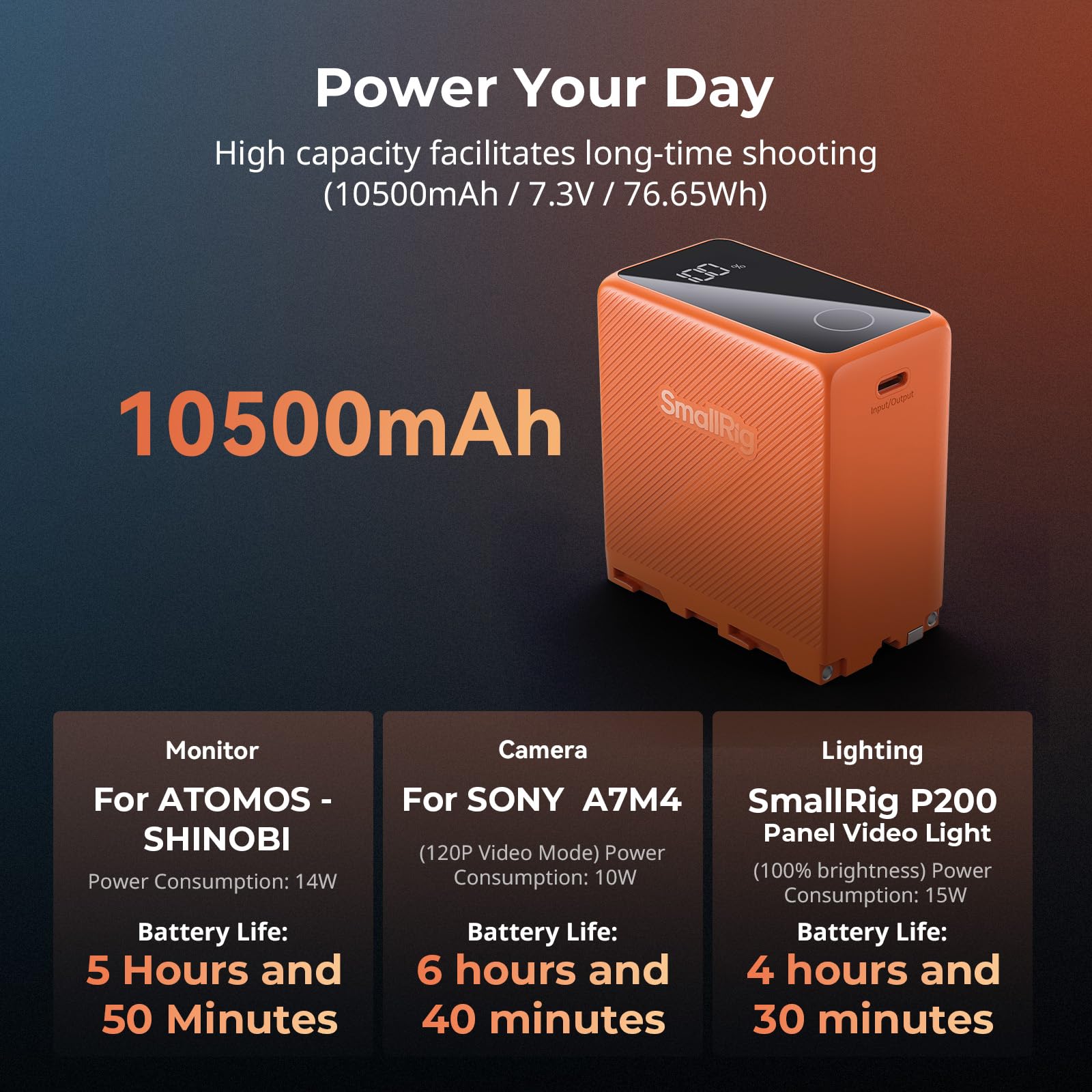 Foto 3 | Batería De Cámara Smallrig Np-f970 10500 Mah Para Sony Con Oled - Venta Internacional.