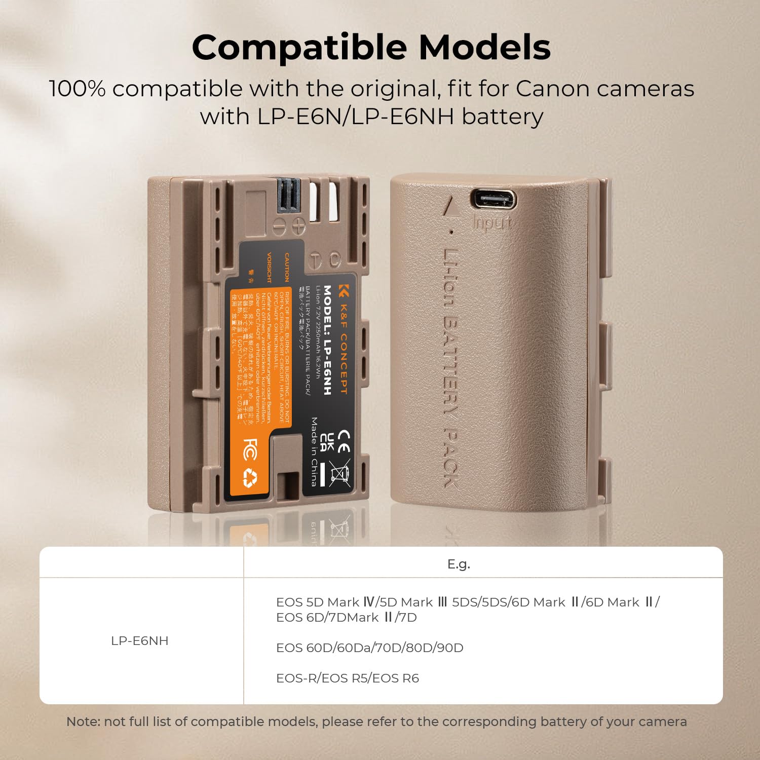 Foto 6 pulgar | Batería K&f Concept Lp-e6nh 2250 Mah Para Canon R7 R6 R5 - Venta Internacional.