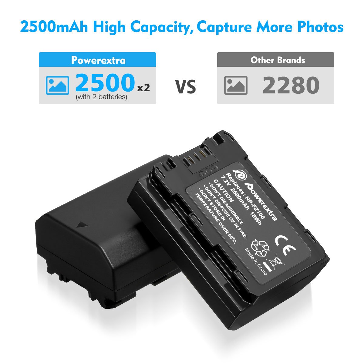 Foto 4 | Batería De Repuesto Y Cargador Usb Dual Para Cámara Sony - Venta Internacional.