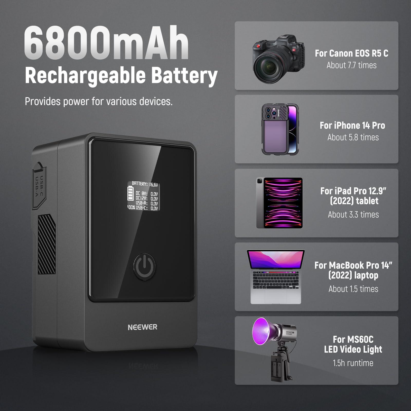 Foto 4 pulgar | Batería De Montaje En V Neewer Ps099e, 6800 Mah, 99 Wh, 14,5 V Con Tipo C - Venta Internacional.