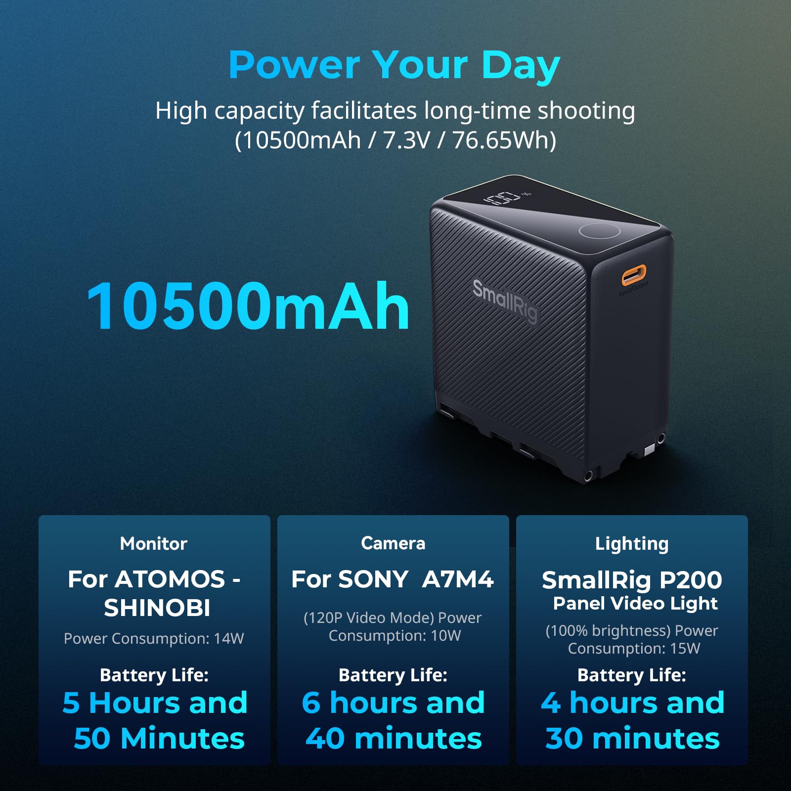 Foto 3 | Batería Smallrig Np-f970 10500 Mah Usb-c Para Sony Np-f970 F750 F550 - Venta Internacional.