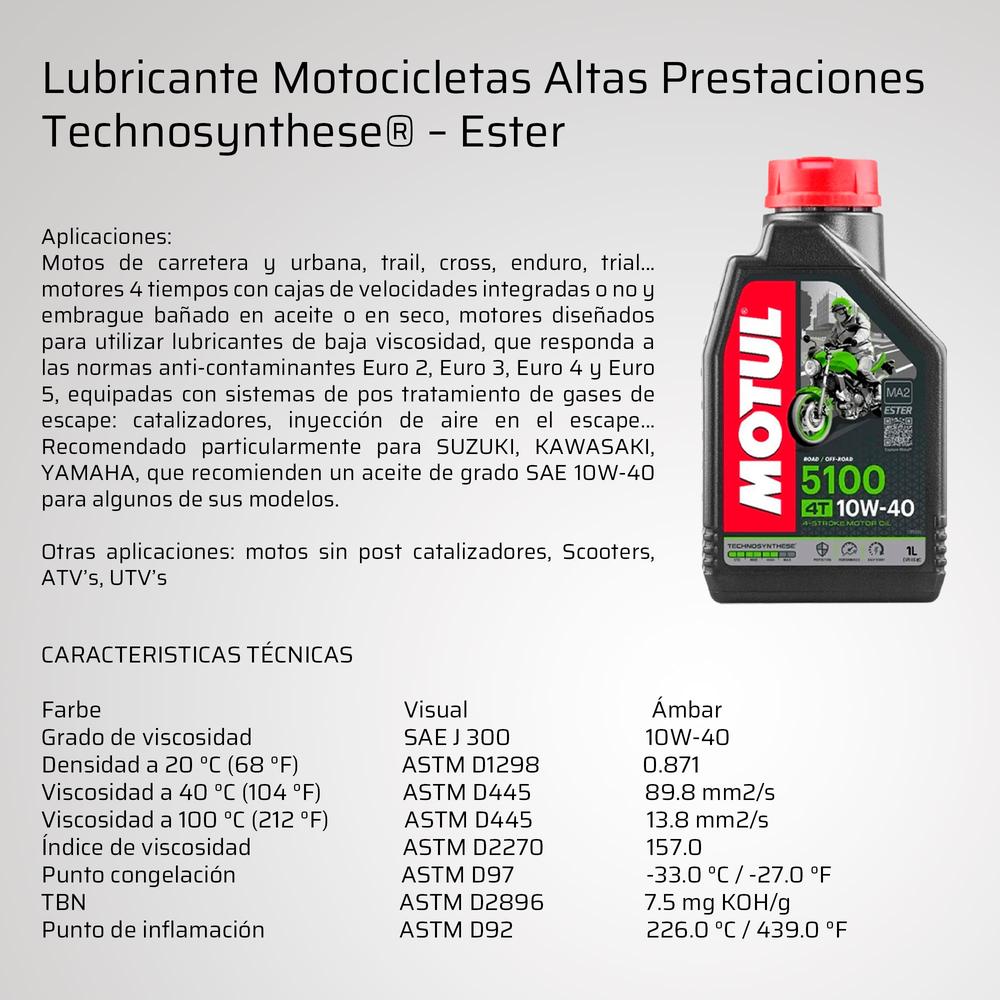 Foto 4 pulgar | Caja De Aceites Emisintetico Para Moto Motul 4t 10w40 12pz 5100 Color Negro