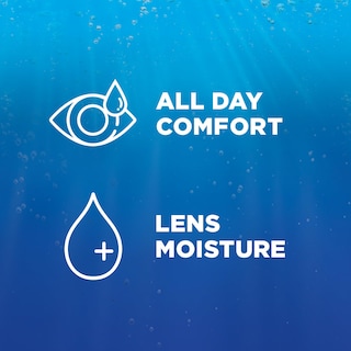Foto 3 | Solución para Lentes de Contacto Renu Advanced Formula 2 de 355 ml C/U - Venta Internacional