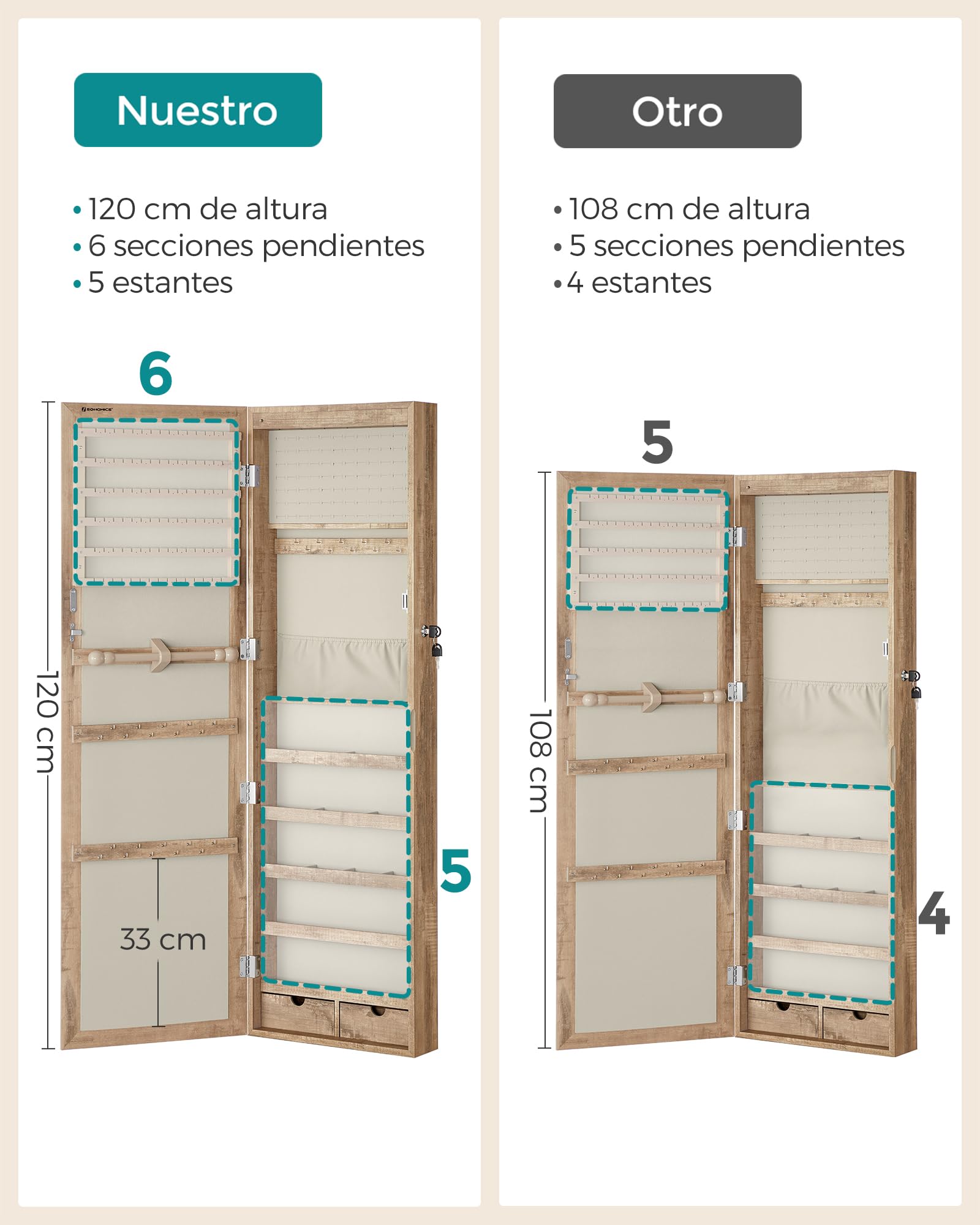 Foto 9 pulgar | Joyero Songmics con Luz Led 120 cm