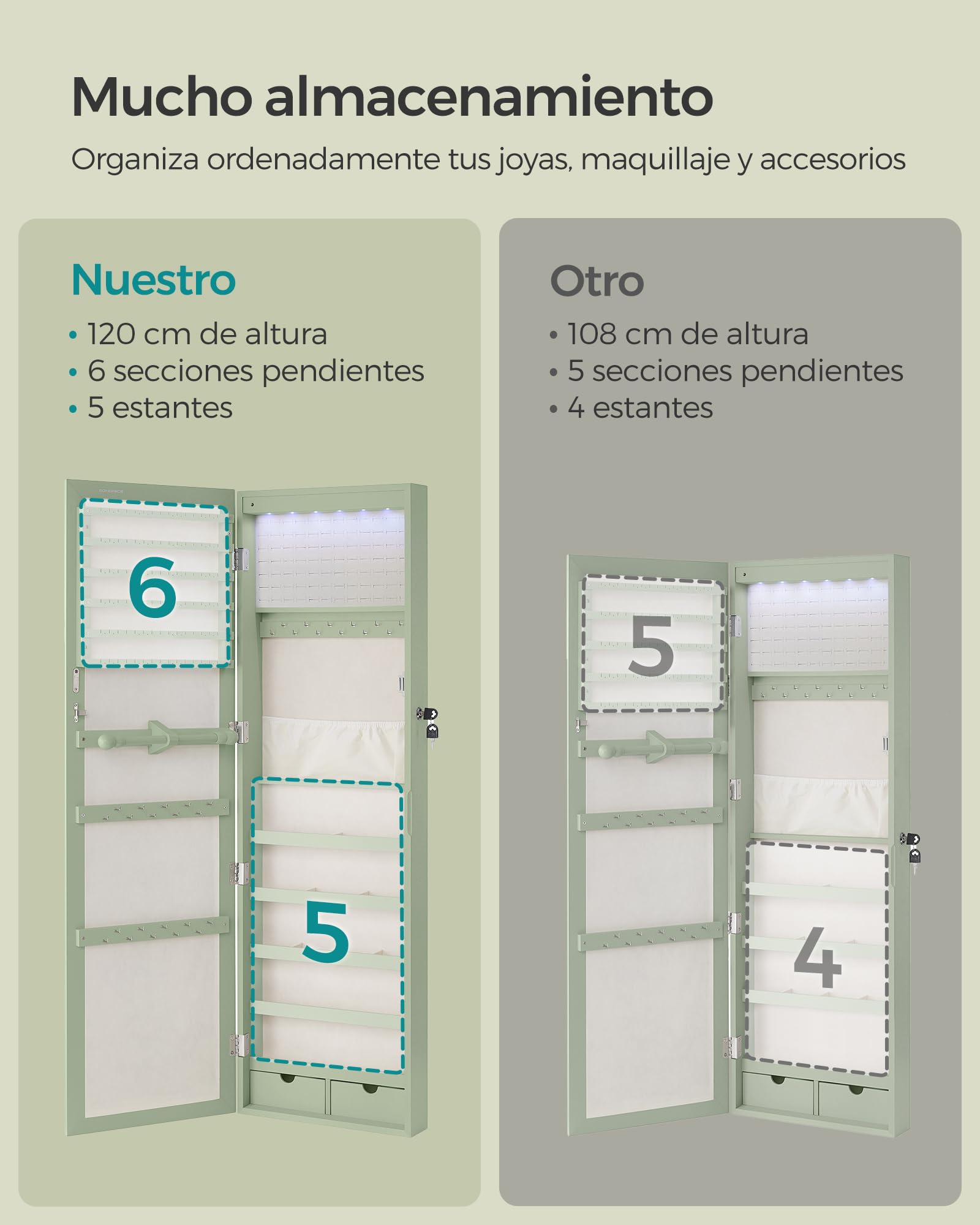 Foto 5 pulgar | Joyero Songmics con Espejo Led Verde