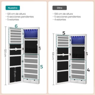Foto 8 | Joyero de Plástico Songmics con Espejo Led de 120 cm