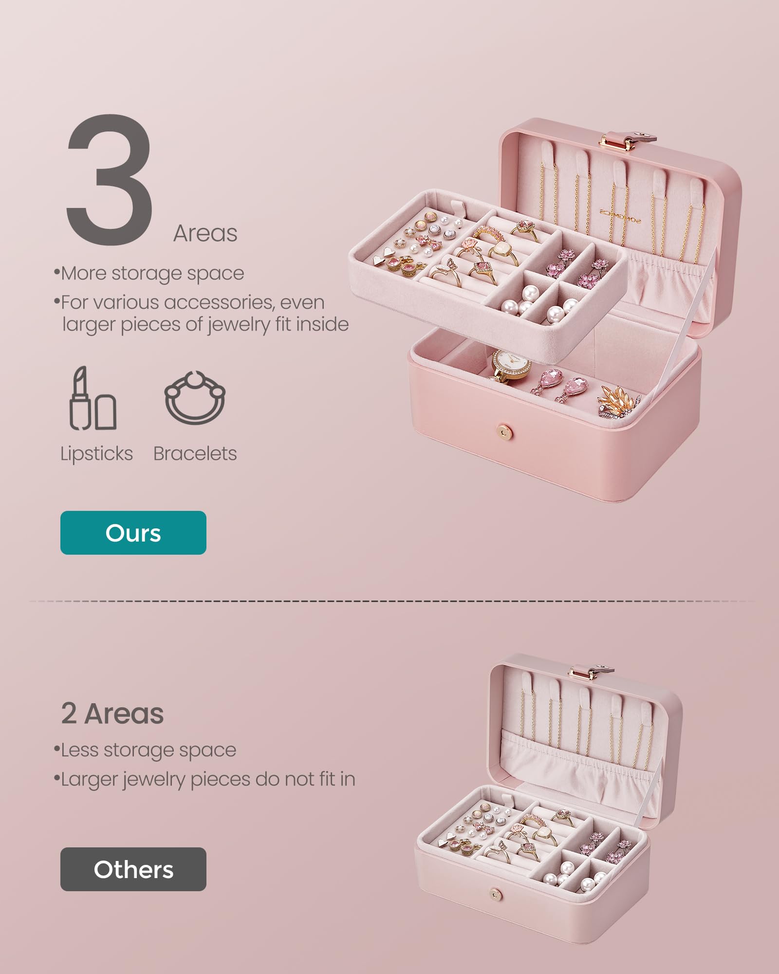 Foto 5 pulgar | Joyero Songmics Travel Organizador De 2 Capas, Color Rosa Gelatina - Venta Internacional.
