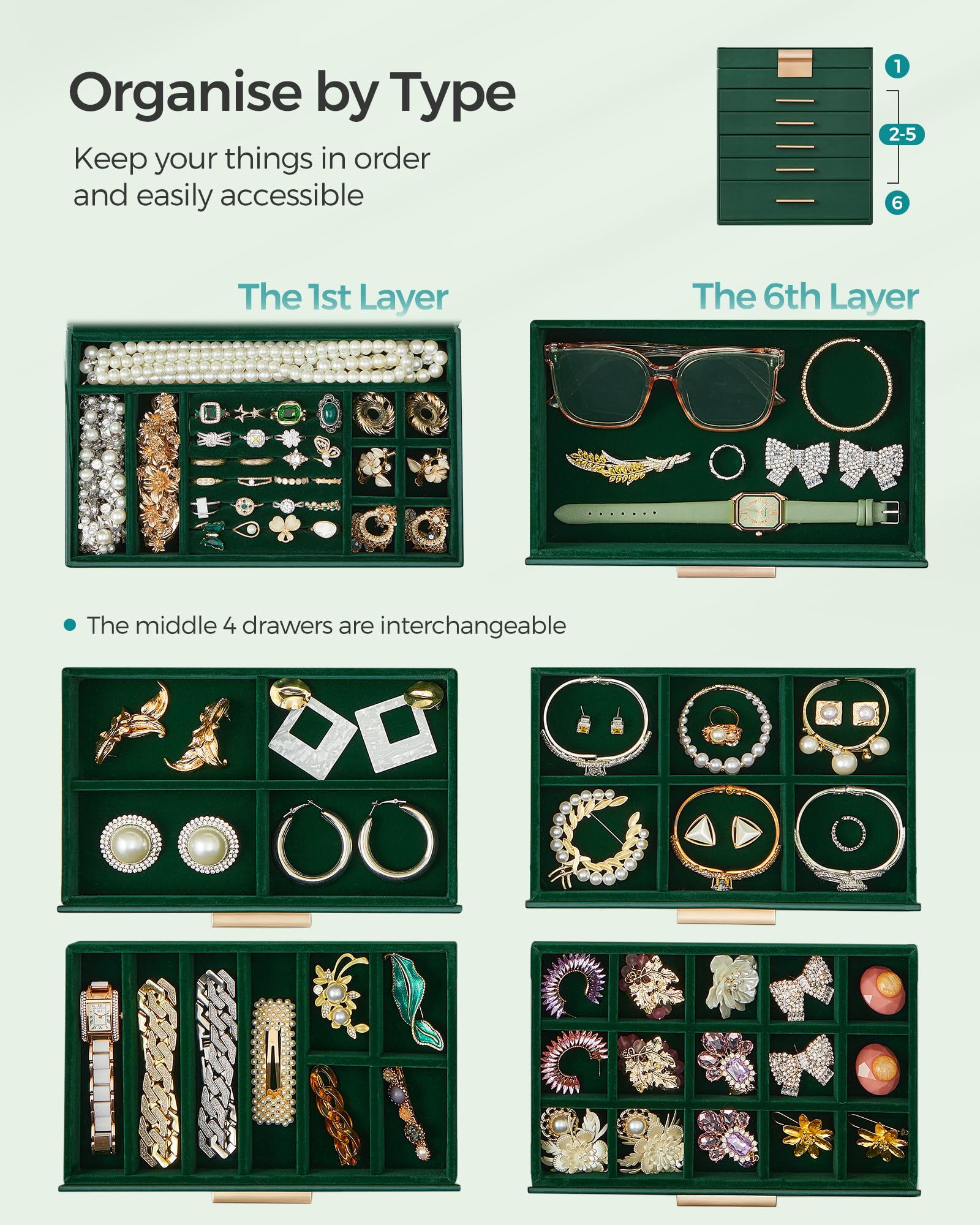 Foto 3 | Joyero Songmics, Organizador De 6 Capas Con Tapa De Cristal, Color Verde Bosque - Venta Internacional.