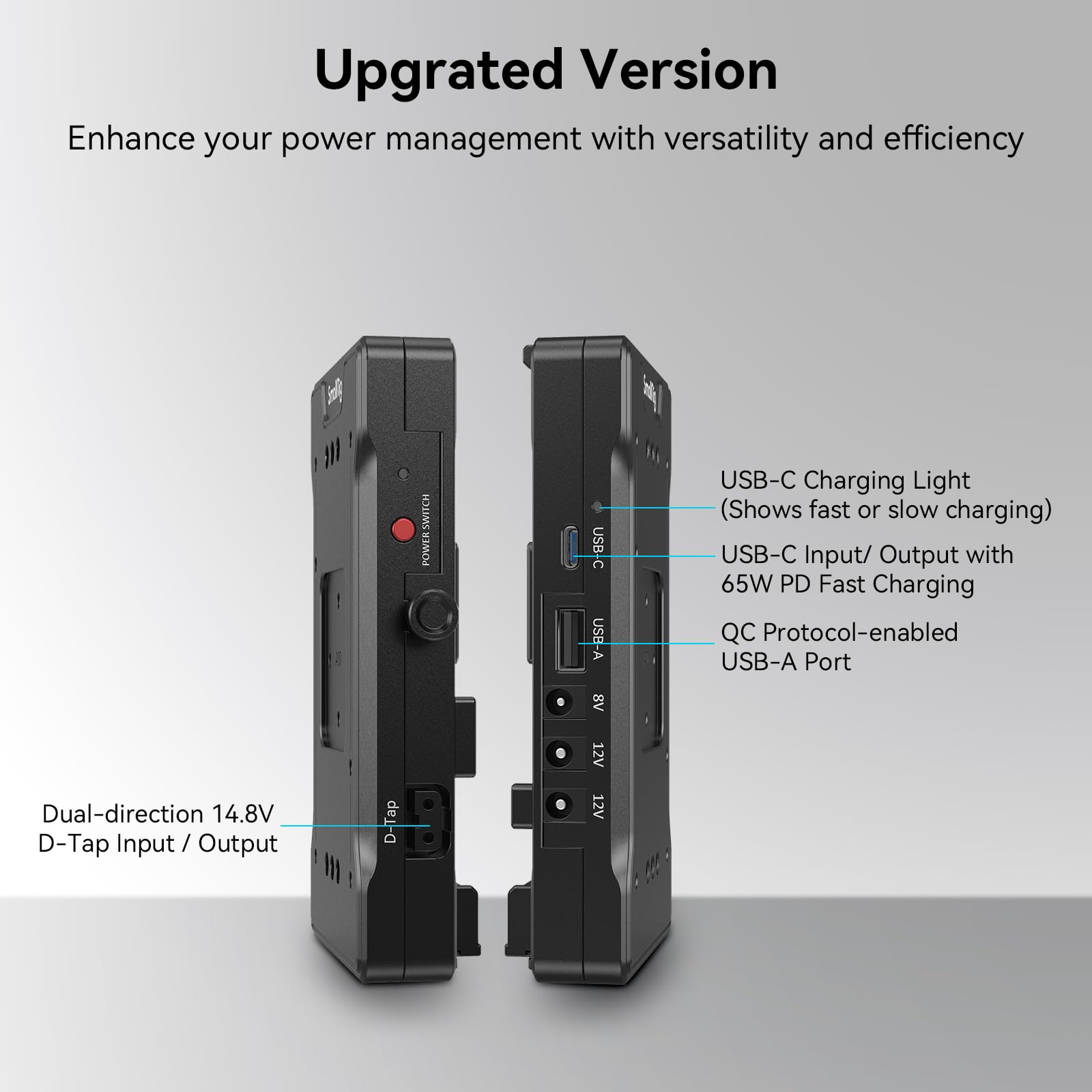 Foto 6 pulgar | Placa Adaptadora De Batería V Mount Con Cargador Usb-c Pd De 65 W Smallr - Venta Internacional.