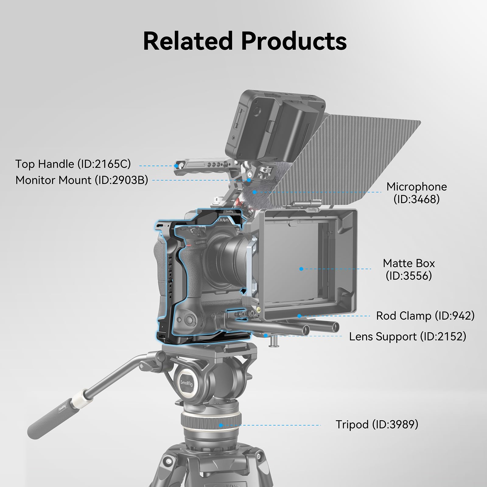 Foto 2 | Funda De Cámara Smallrig Para Nikon Z 8 Con Empuñadura De Batería Mb-n12 - Venta Internacional.