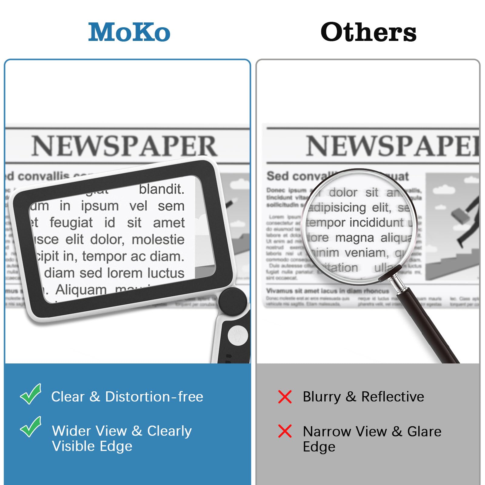 Foto 4 | Lupa Moko Recargable 4x Para Lectura De Página Completa - Venta Internacional.
