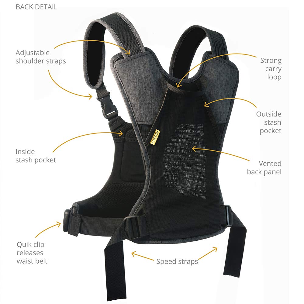 Foto 4 pulgar | Sistema De Arnés Para Cámara Cotton Carrier Ccs G3, Color Gris - Venta Internacional.