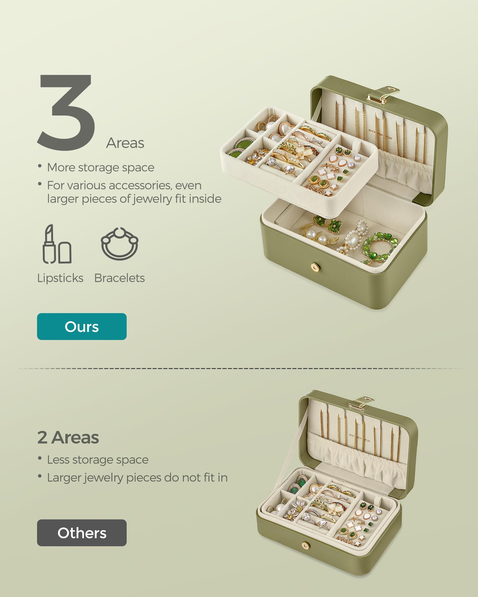 Foto 4 | Joyero Songmics Travel De 2 Capas, Color Verde Laurel, Ujbc166c02 - Venta Internacional.