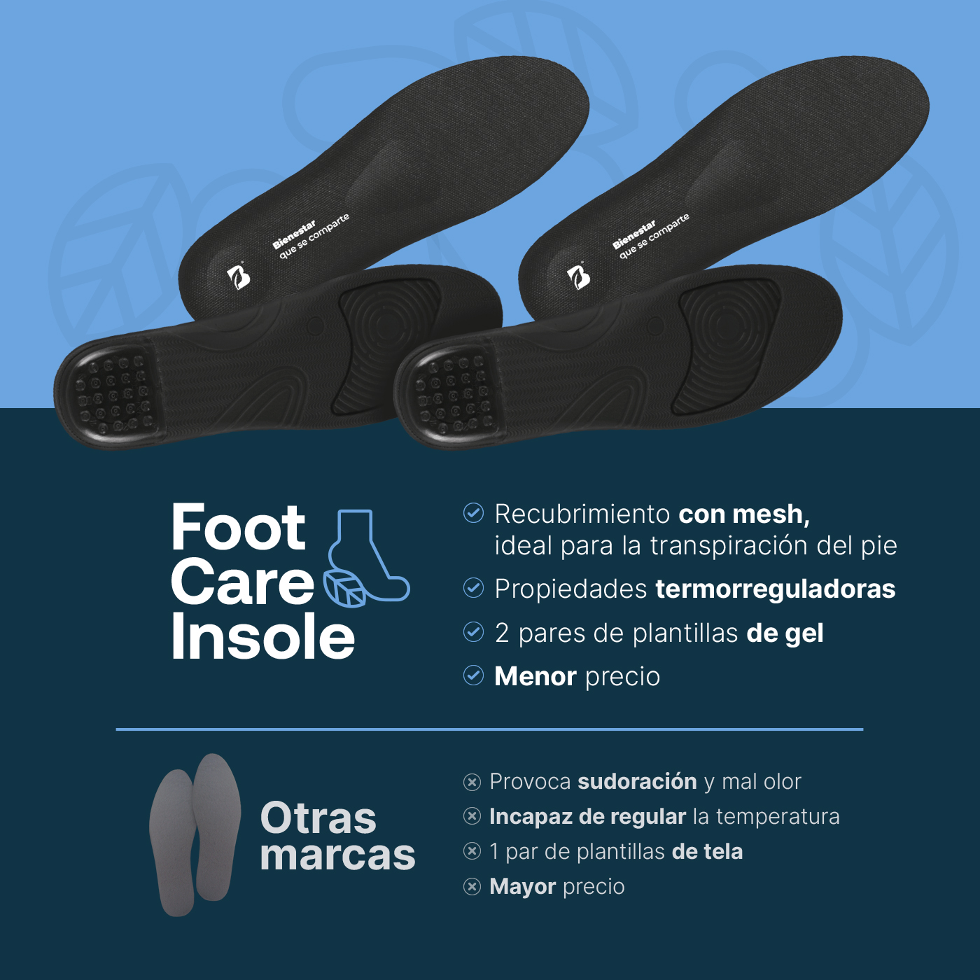 Foto 3 pulgar | Plantillas De Gel Unisex. Paquete Con 2 Pares. Termorreguladoras. Foot Care Insole B Life.