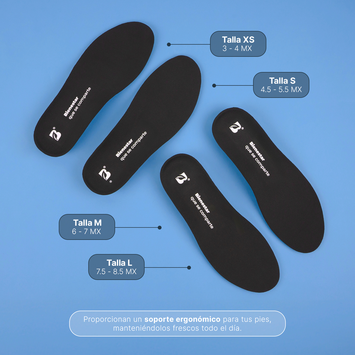Foto 6 pulgar | Plantillas De Gel Unisex. Paquete Con 2 Pares. Termorreguladoras. Foot Care Insole B Life.