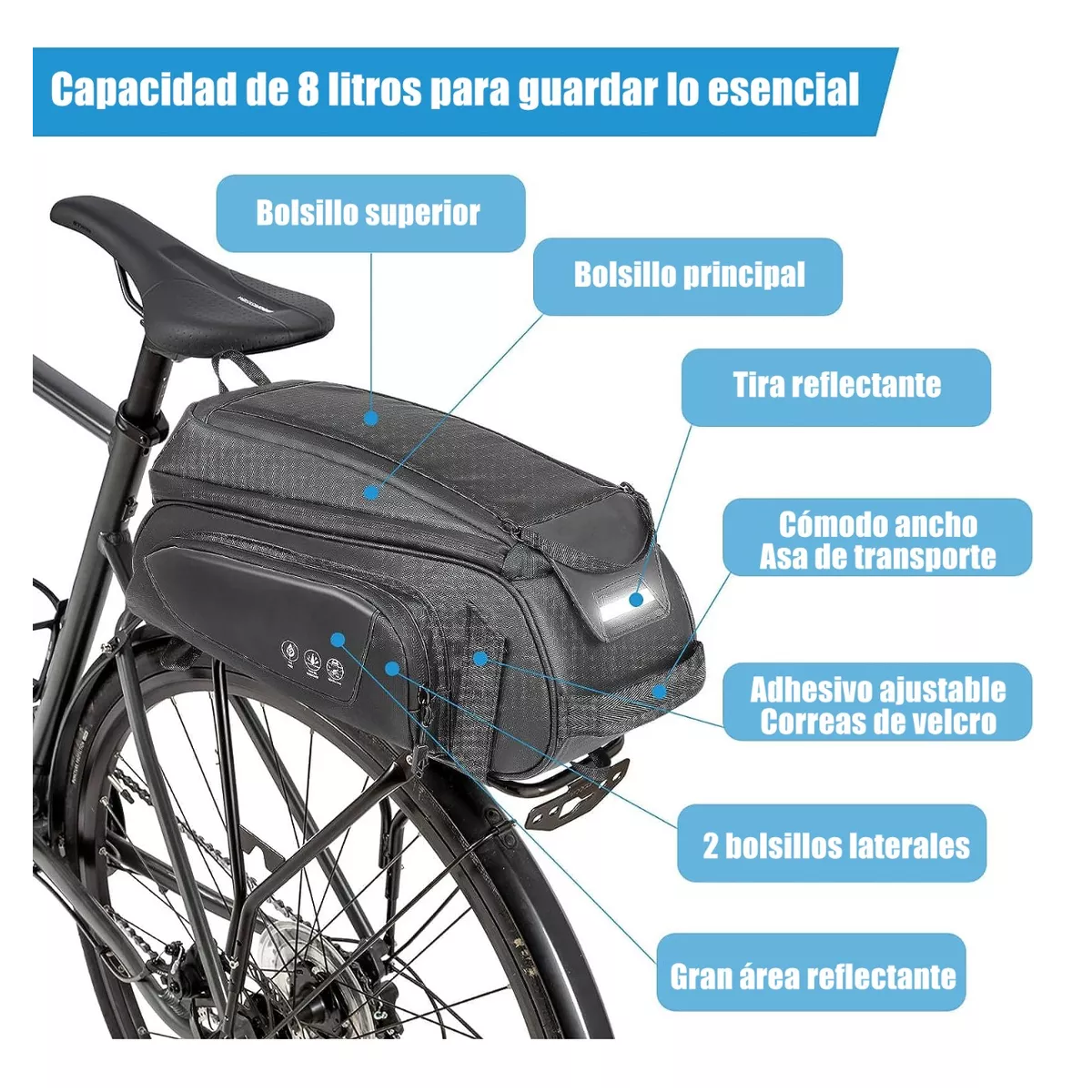 Foto 3 pulgar | Bolsa para Asientos Traseros de Bicicleta Impermeable Eo Safe Imports Esi-8852 Negro