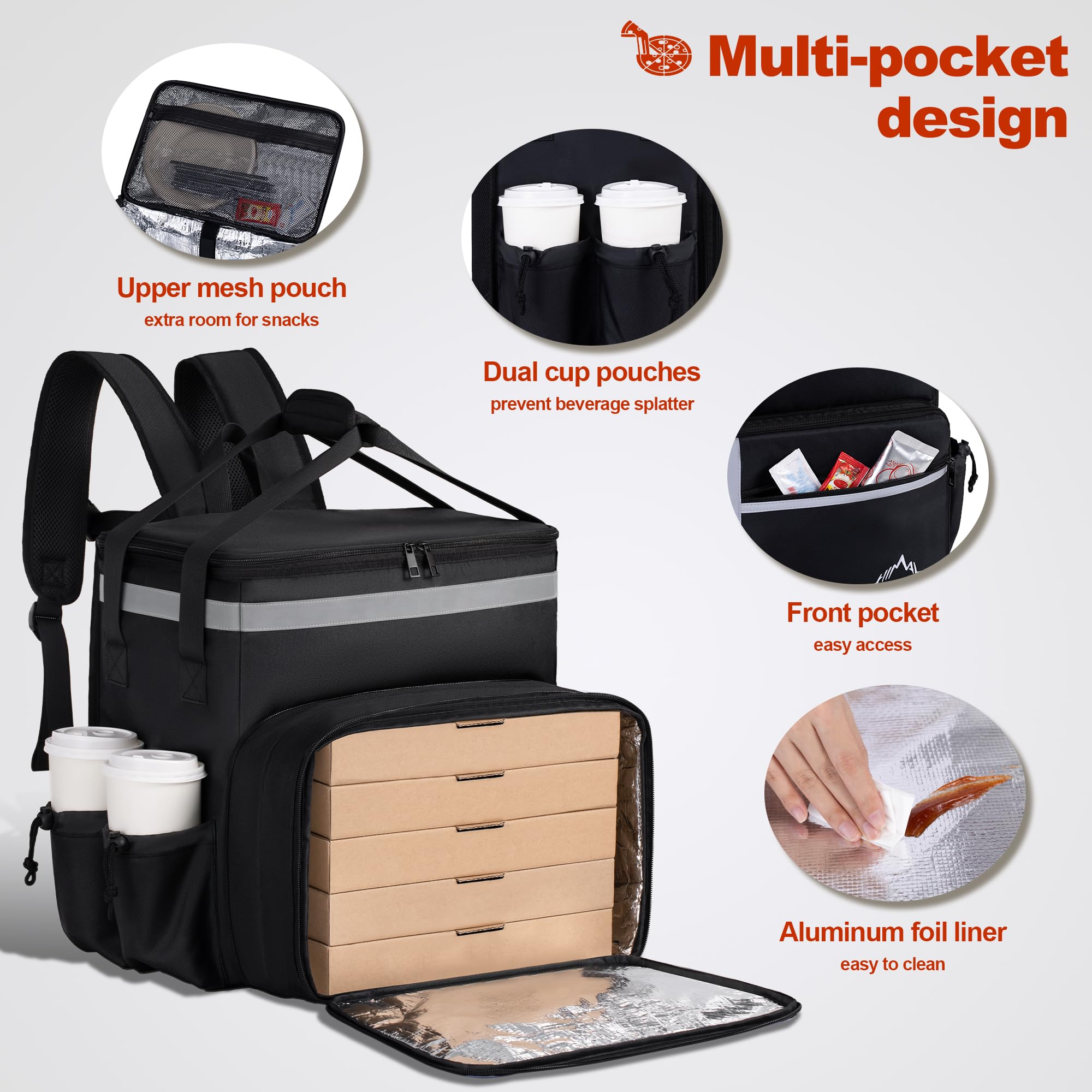 Foto 5 | Mochila De Entrega De Comida Gohimal Food Delivery Bags - Venta Internacional.