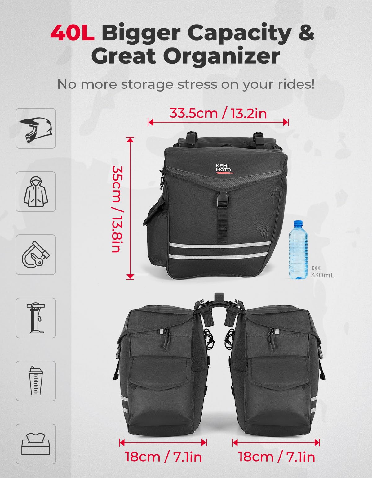 Foto 3 pulgar | Alforjas Para Bicicleta Kemimoto, 40 L, Para Portaequipajes Trasero, Impermeable, Color Negro - Venta Internacional.