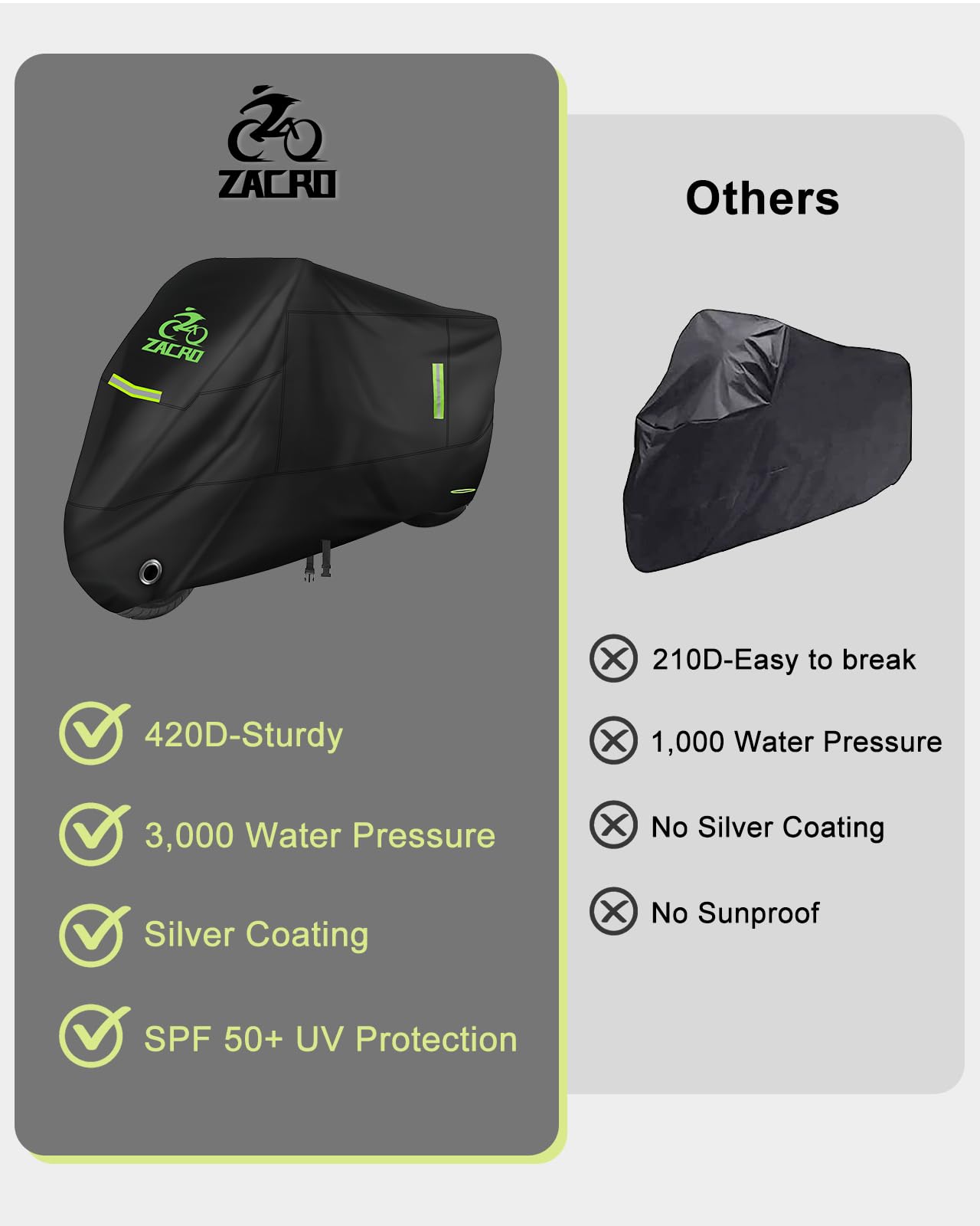 Foto 3 pulgar | Funda Para Moto Zacro 420d, Resistente Al Agua, 96 Cm - Venta Internacional.