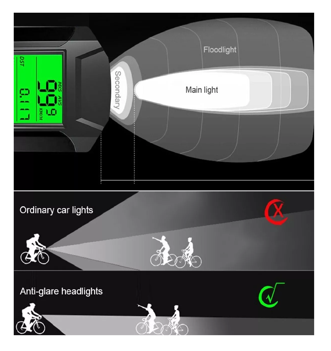 Foto 4 pulgar | Luz Recargable de Bicicleta Belug color Negro