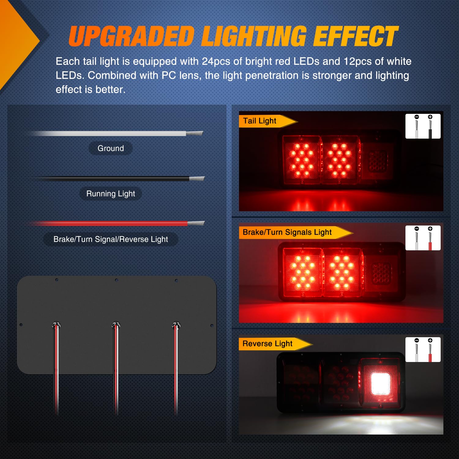 Foto 3 | Luz Trasera Nilight Led Con Triple Rectángulo, Impermeable, 2 Unidades - Venta Internacional.
