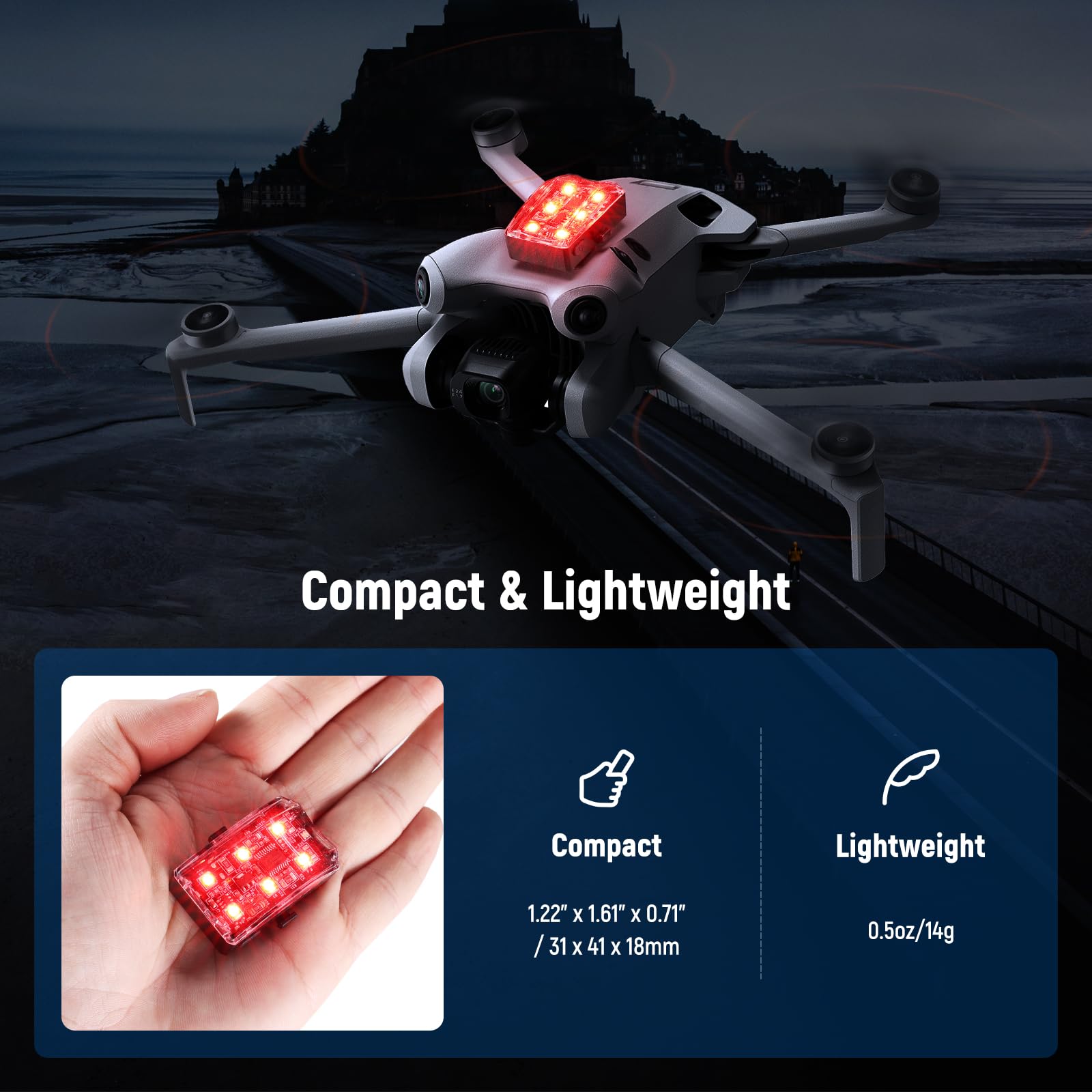 Foto 3 | Luz Estroboscópica Para Drones Neewer Dl6r, Vuelo Nocturno Anticolisión - Venta Internacional.