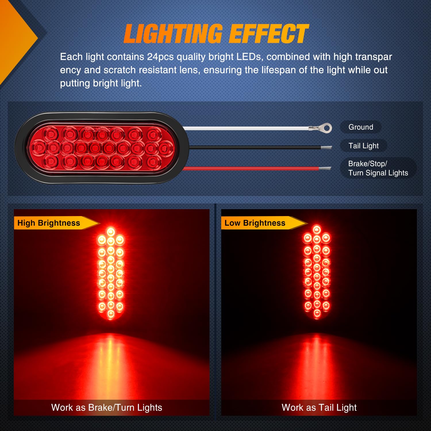 Foto 4 pulgar | Luz Trasera Para Remolque Nilight, 6 Pulgadas, Ovalada, Roja, 24 Led, 4 Unidades, 12 V - Venta Internacional.