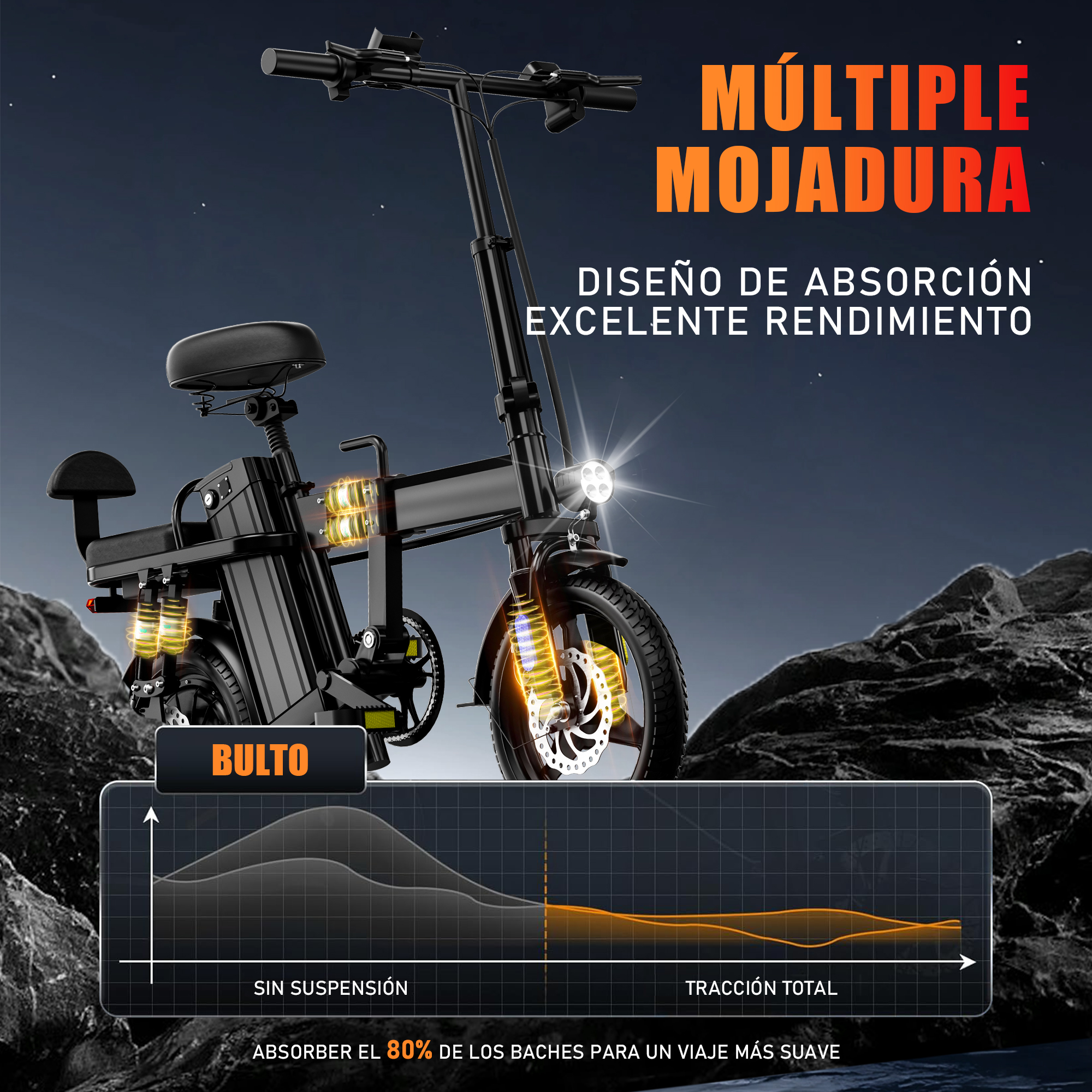 Foto 6 pulgar | Bicicleta Electrica Plegable 45km/h S1