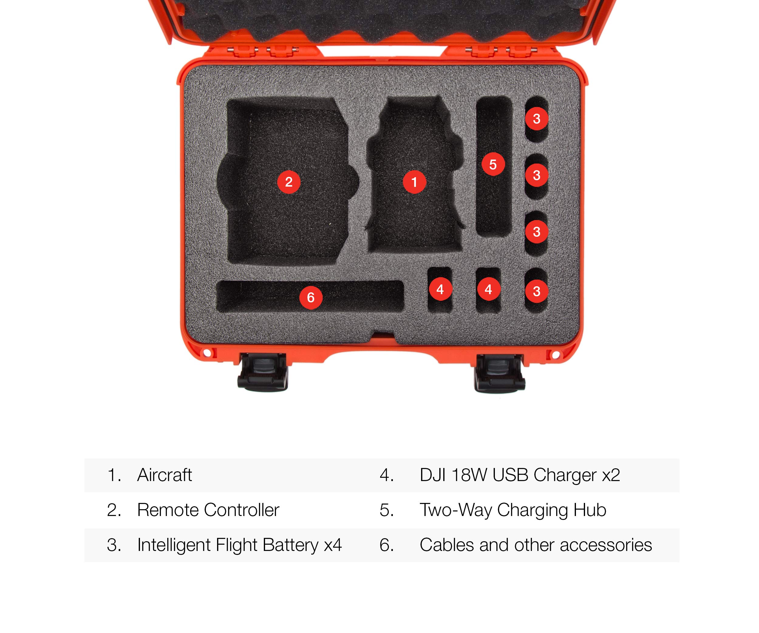 Foto 7 pulgar | Funda Rígida Impermeable De Mano Nanuk 910 Para Dji Mavic Mini 2 - Venta Internacional.