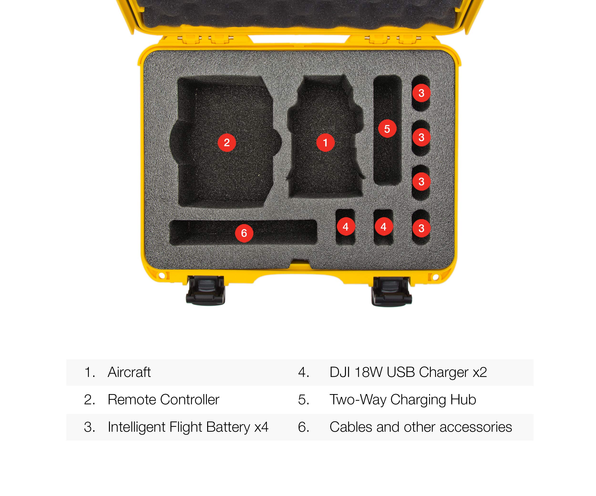 Foto 6 | Funda Rígida Impermeable De Mano Nanuk 910 Para Dji Mavic Mini 2 - Venta Internacional.