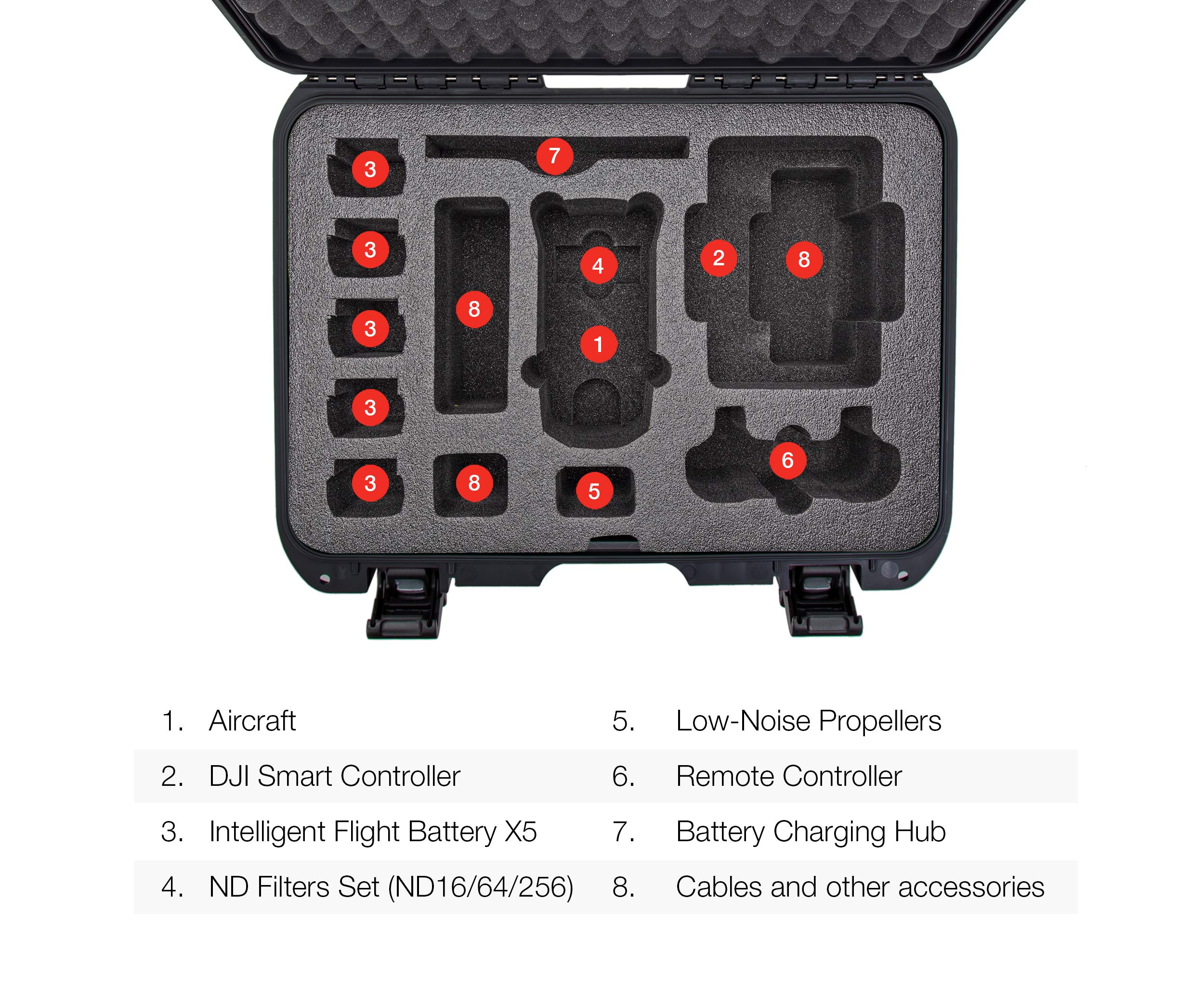 Foto 6 | Funda Rígida Impermeable Nanuk 925 Para Dji Mavic Air 2 + Control - Venta Internacional.