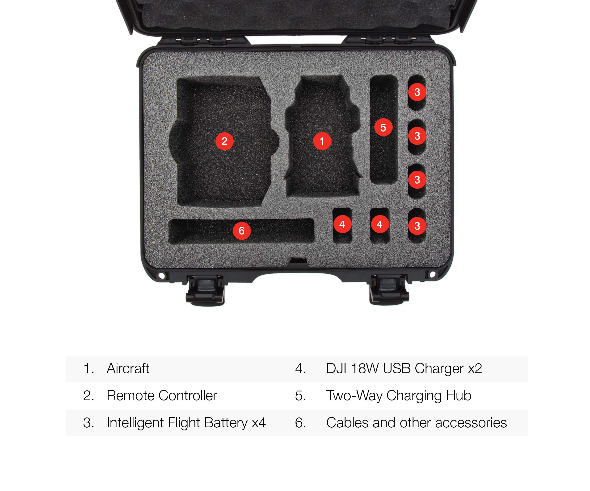 Foto 6 | Funda Rígida Impermeable De Mano Nanuk 910 Para Dji Mavic Mini 2 - Venta Internacional.