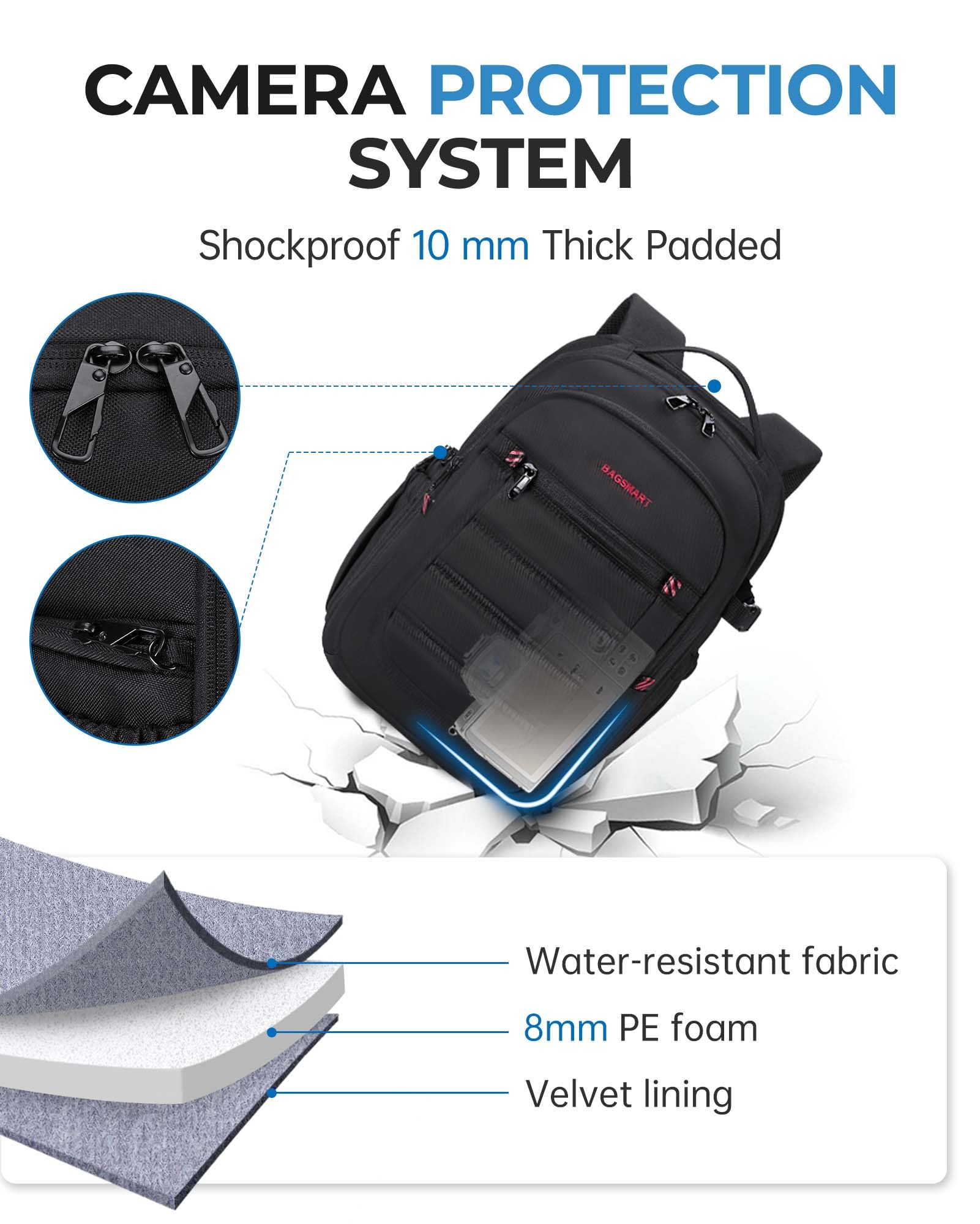 Foto 4 pulgar | Mochila Bagsmart Para Cámara Réflex Digital Ampliable Con Portátil De 15,6 Pulgadas - Venta Internacional.