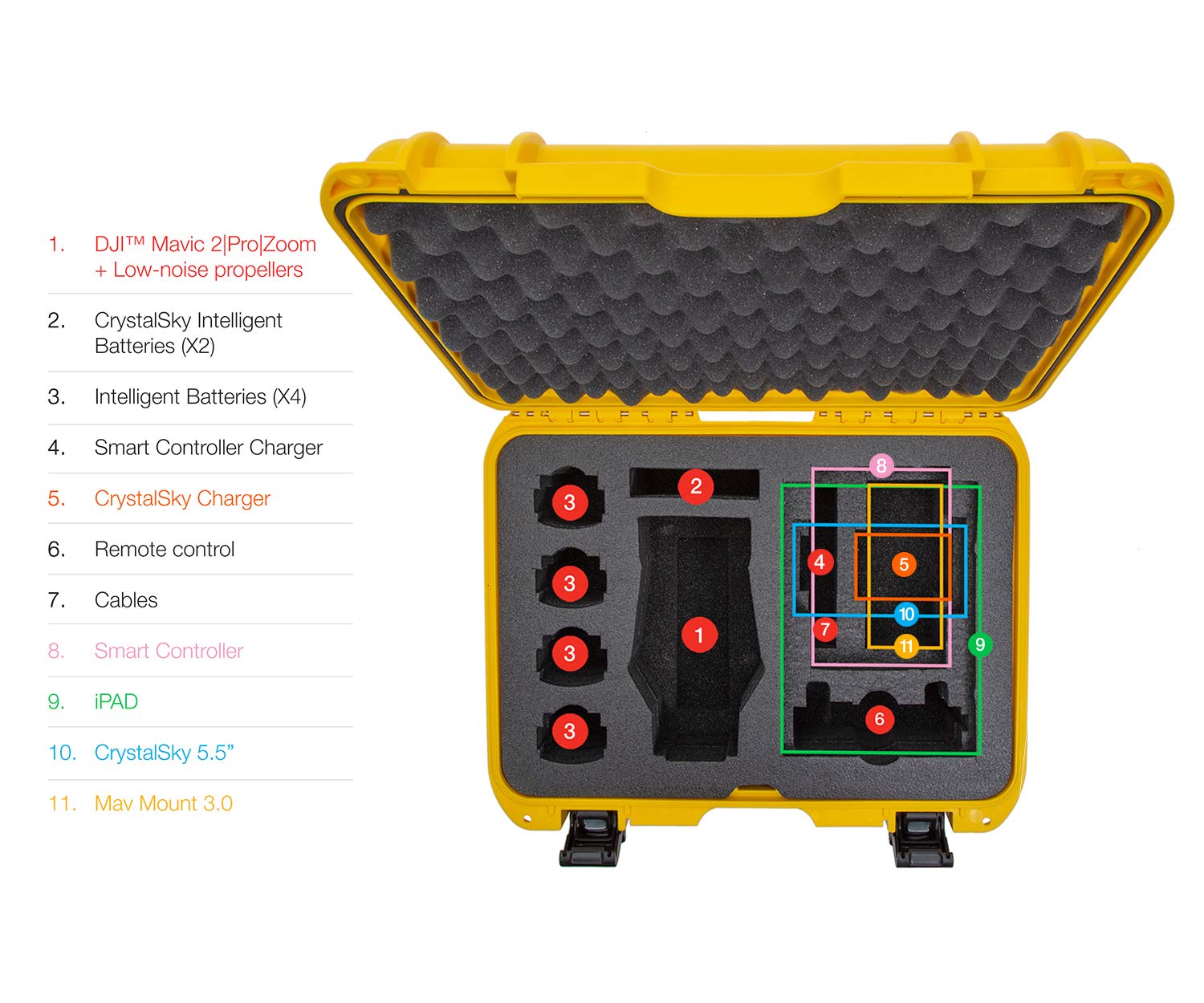 Foto 7 pulgar | Funda Rígida Impermeable Nanuk 925 Para Dji Mavic 2 Pro|zoom + Sm - Venta Internacional.