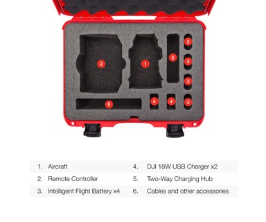 Foto 6 | Funda Rígida Impermeable De Mano Nanuk 910 Para Dji Mavic Mini 2 - Venta Internacional.