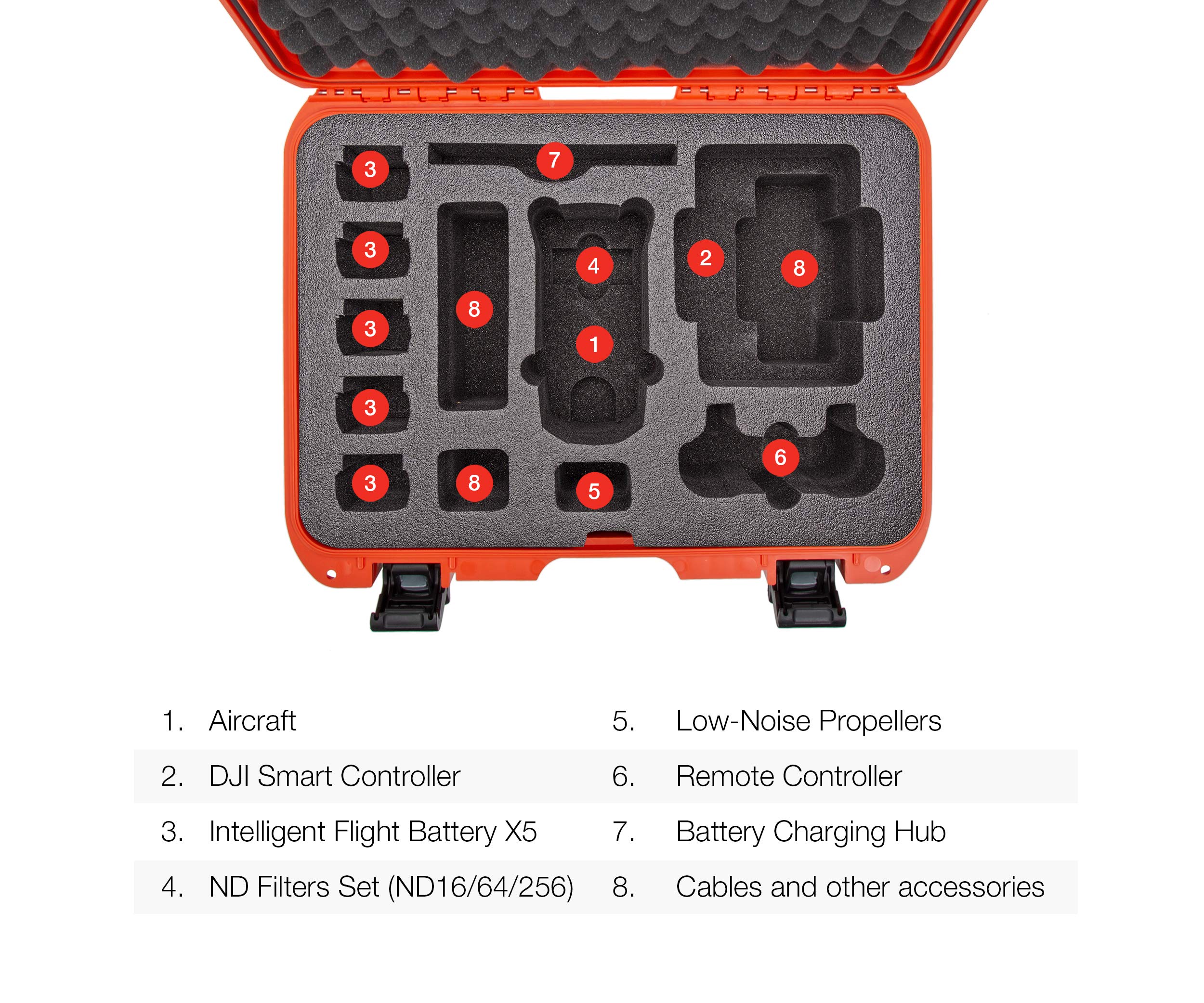 Foto 7 pulgar | Funda Rígida Impermeable Nanuk 925 Para Dji Mavic Air 2 + Control - Venta Internacional.