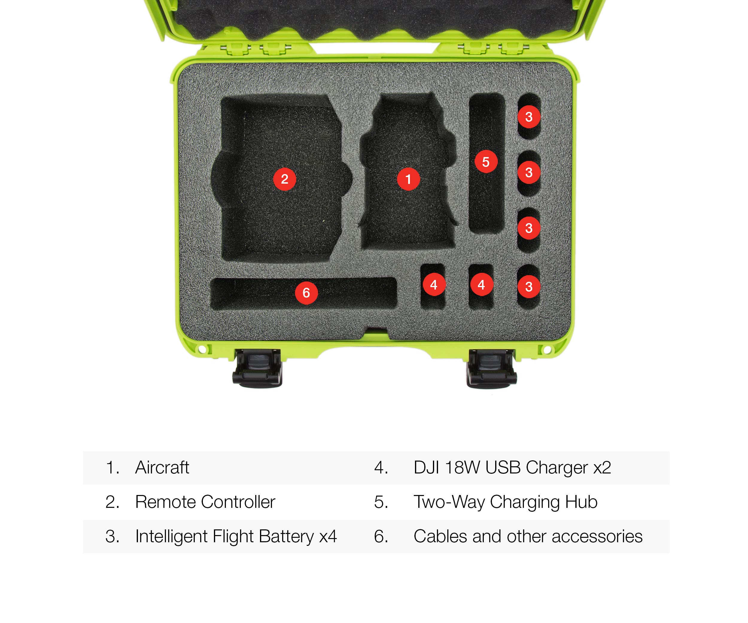 Foto 6 | Funda Rígida Impermeable De Mano Nanuk 910 Para Dji Mavic Mini 2 - Venta Internacional.