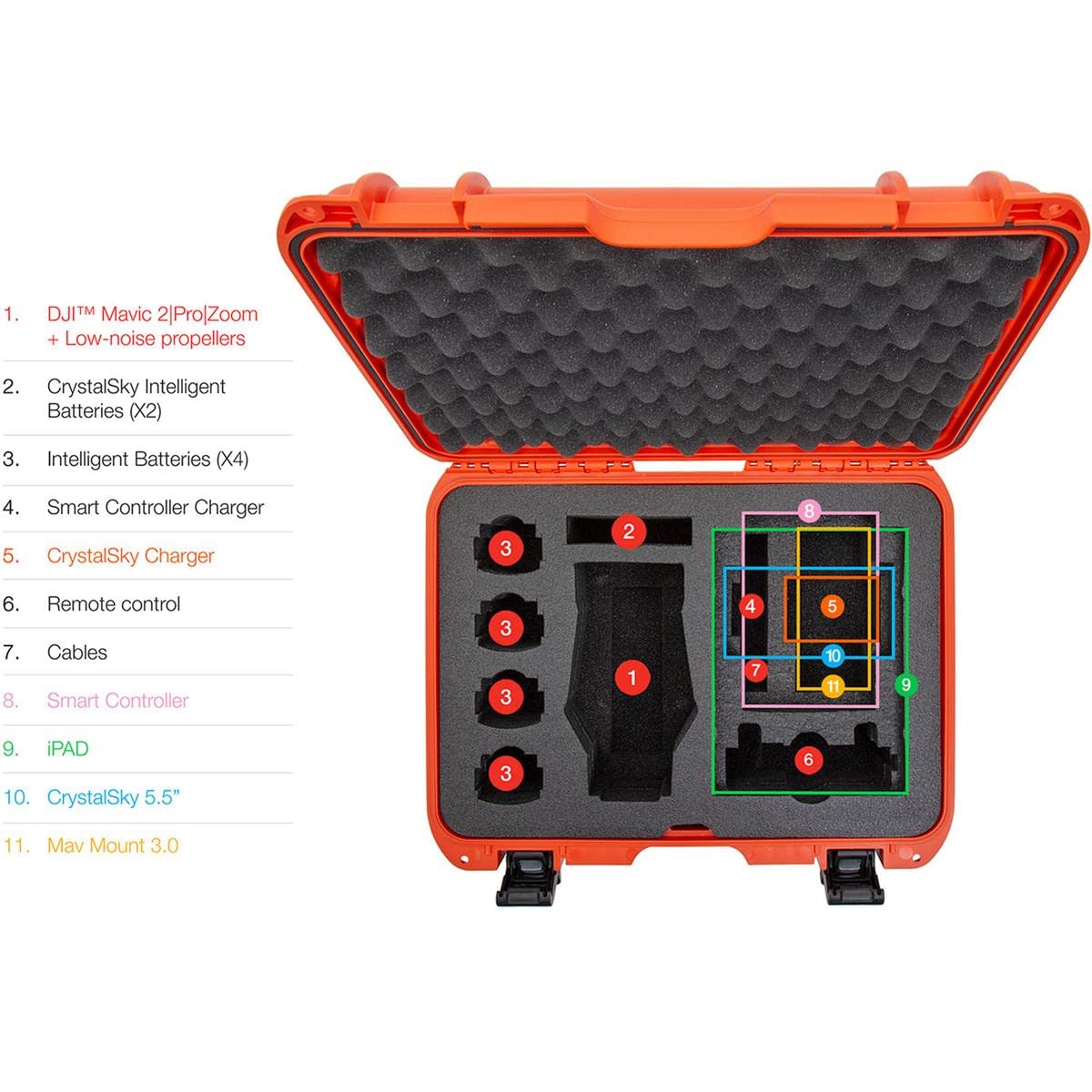 Foto 6 | Funda Rígida Impermeable Nanuk 925 Para Dji Mavic 2 Pro|zoom + Smart Controller - Venta Internacional.