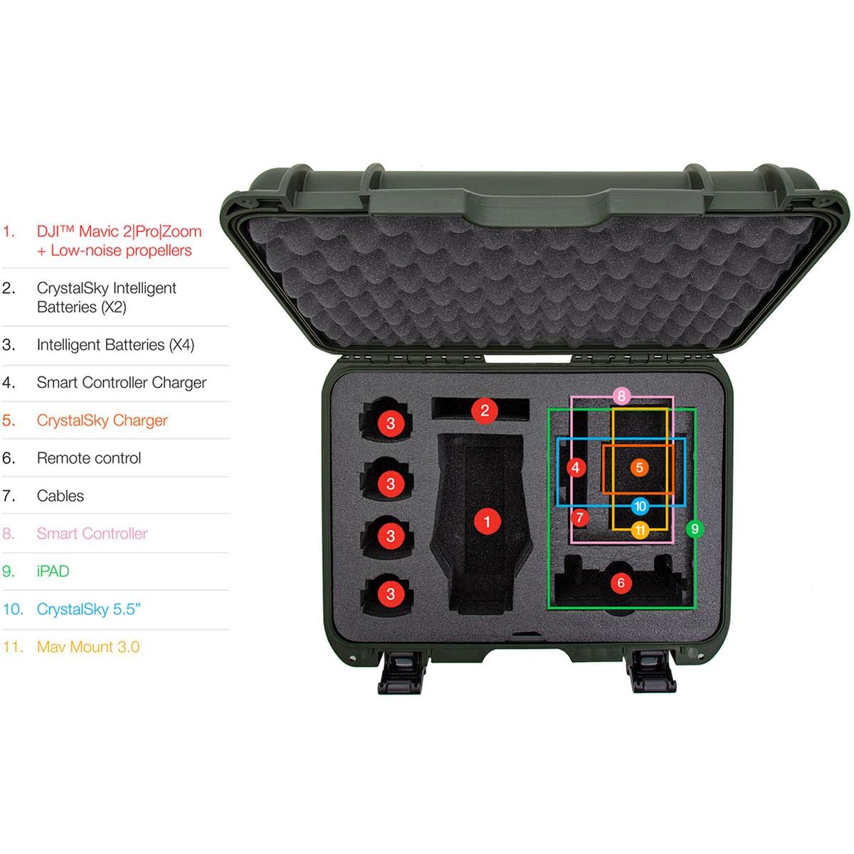 Foto 6 | Funda Rígida Impermeable Nanuk 925 Para Dji Mavic 2 Pro|zoom + Smart Controller - Venta Internacional.