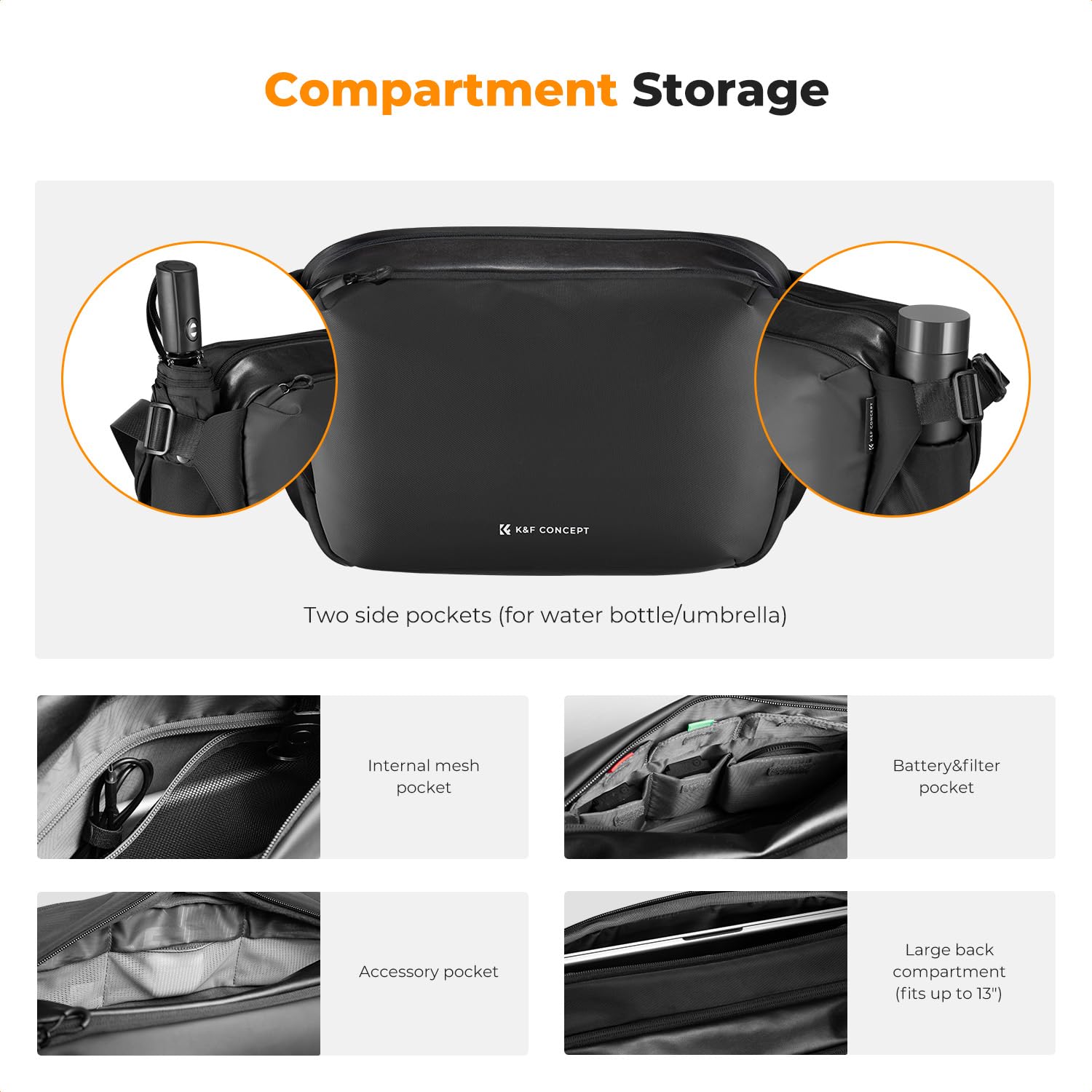 Foto 5 pulgar | Funda Bandolera K&f Concept Para Cámara Réflex O Réflex Digital Con Soporte Para Trípode - Venta Internacional.