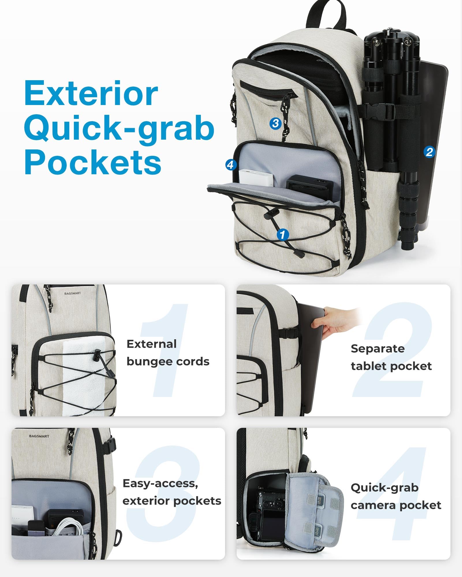Foto 6 pulgar | Funda Bandolera Bagsmart Pequeña Para Cámara Réflex Digital O Réflex Con Tableta De 11 Pulgadas - Venta Internacional.