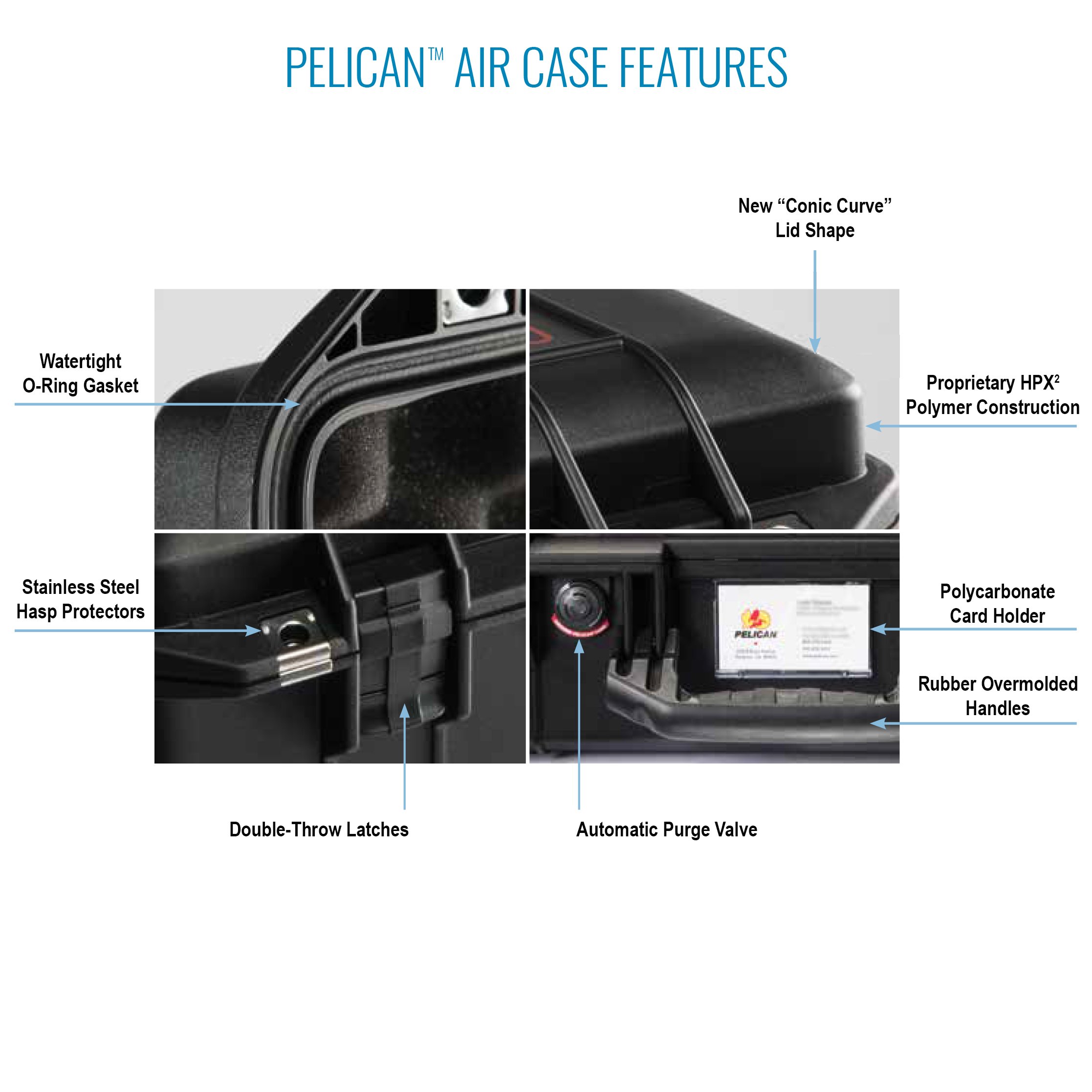 Foto 5 pulgar | Funda Pelican Air 1535 Con Espuma Negra De 21,96 X 13,97 X 8,98 Pulgadas - Venta Internacional.