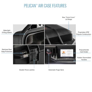 Foto 4 | Funda Pelican Air 1535 Con Espuma Negra De 21,96 X 13,97 X 8,98 Pulgadas - Venta Internacional.